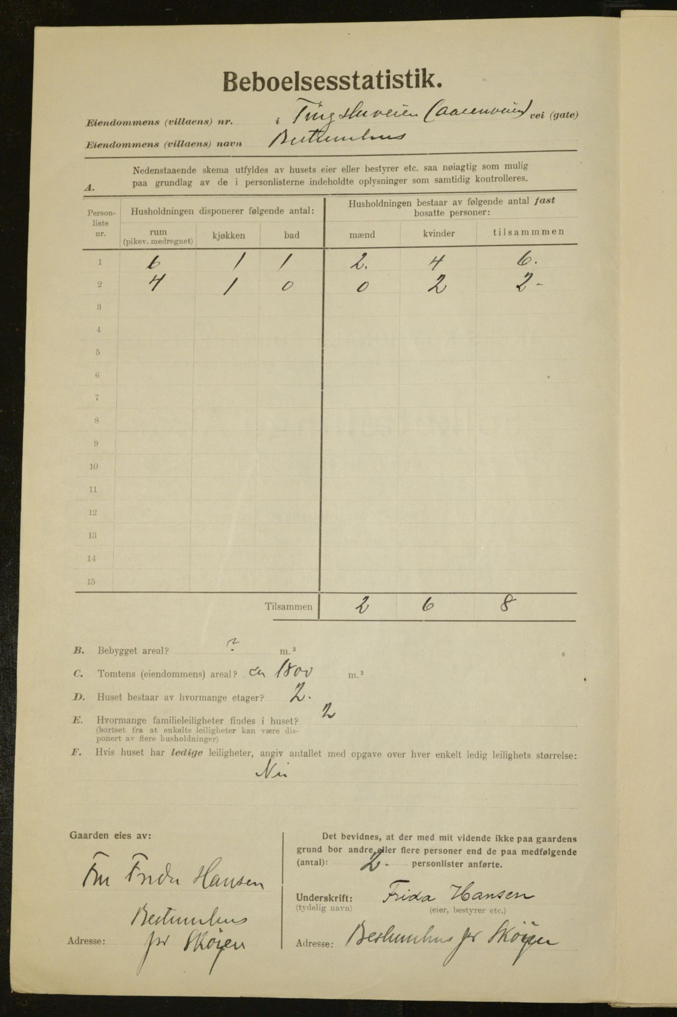 , Municipal Census 1923 for Aker, 1923, p. 29