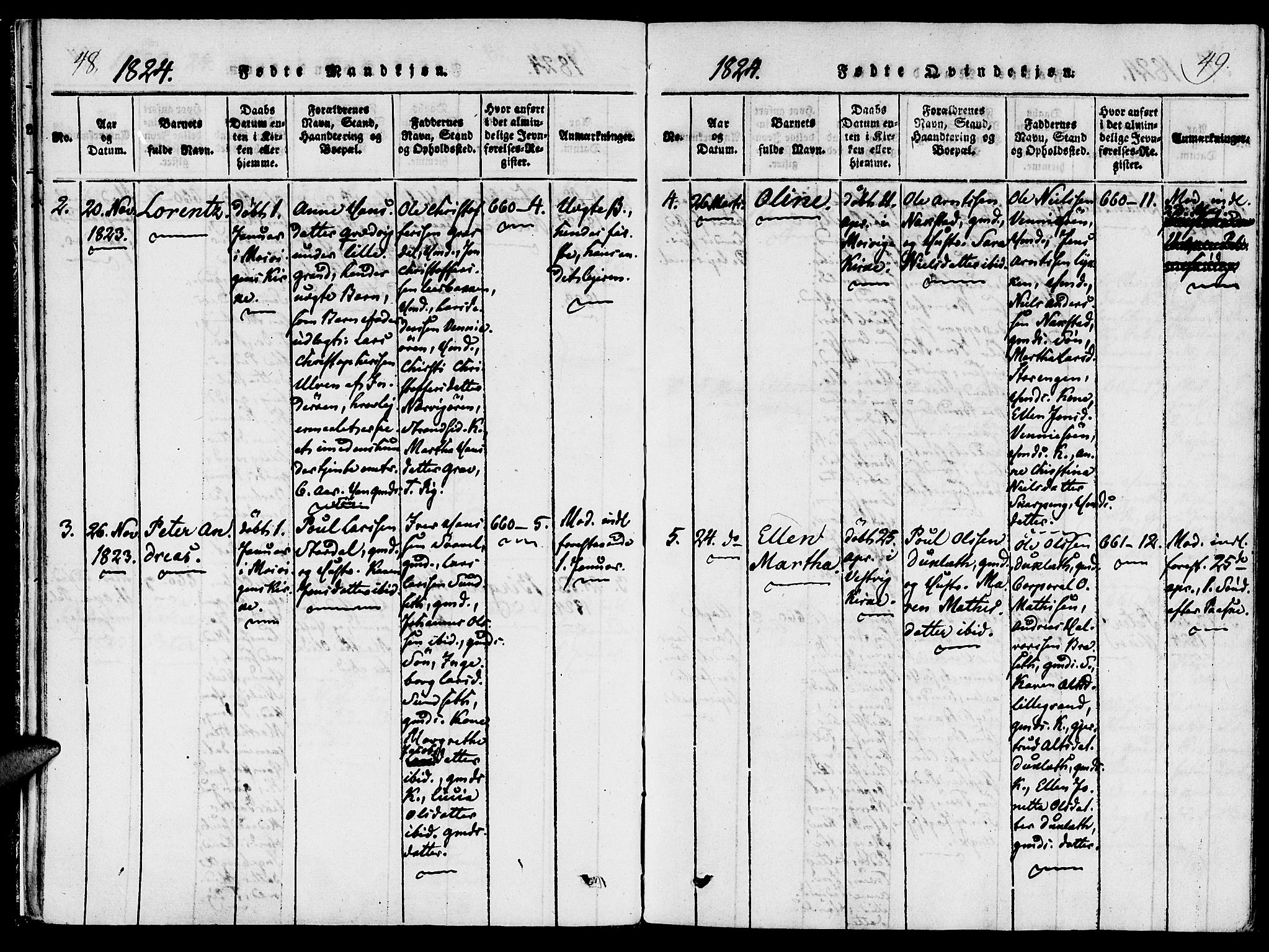 Ministerialprotokoller, klokkerbøker og fødselsregistre - Nord-Trøndelag, AV/SAT-A-1458/733/L0322: Parish register (official) no. 733A01, 1817-1842, p. 48-49