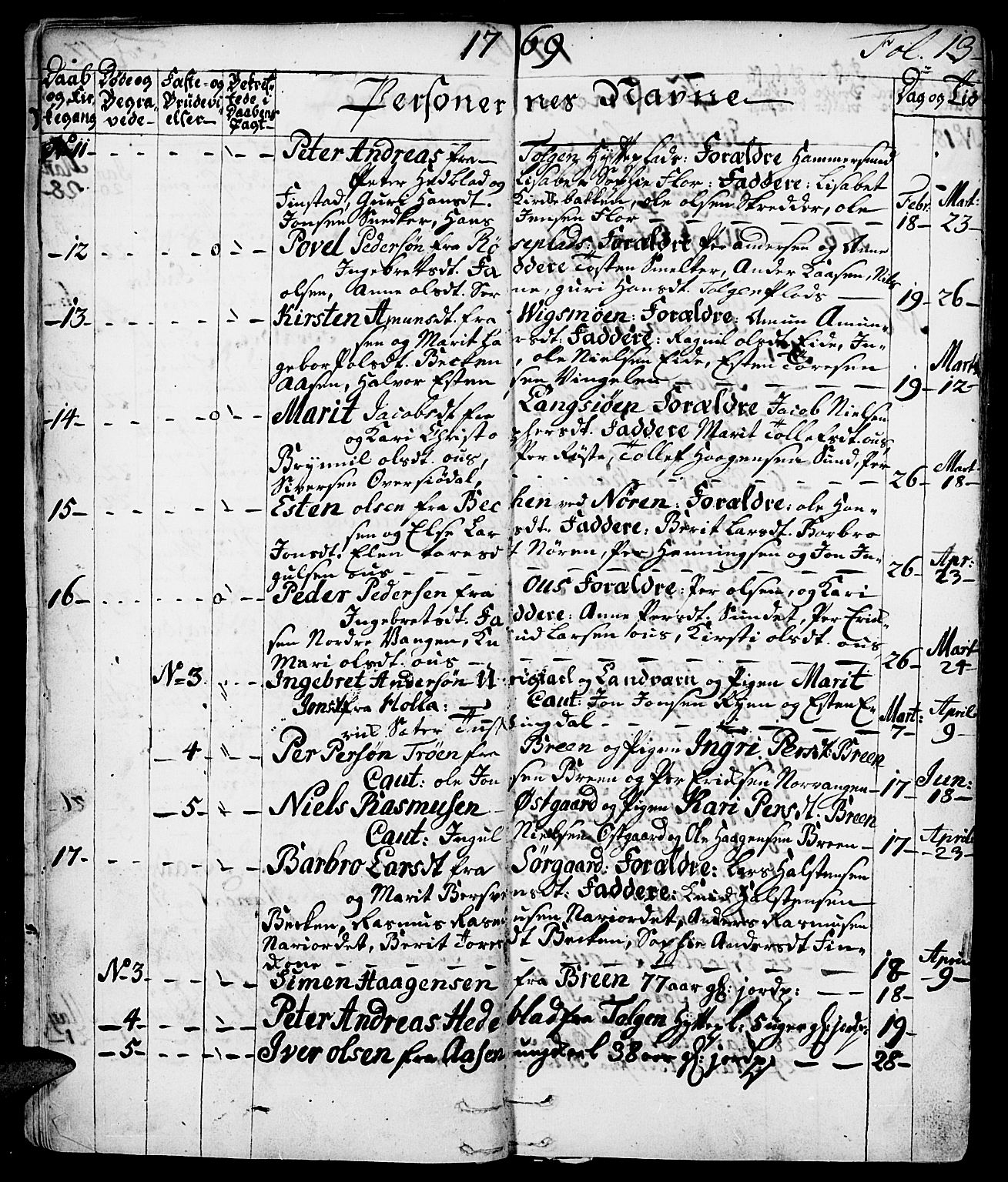 Tolga prestekontor, SAH/PREST-062/K/L0002: Parish register (official) no. 2, 1768-1786, p. 13