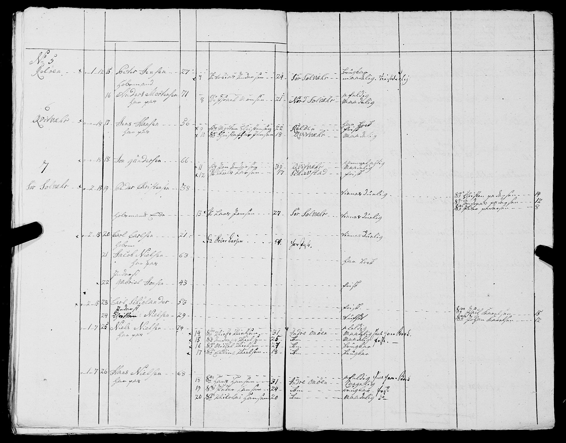 Fylkesmannen i Nordland, AV/SAT-A-0499/1.1/R/Ra/L0015/0002: -- / Innrulleringsmanntall for Lurøy og Træna, 1809-1835, p. 72