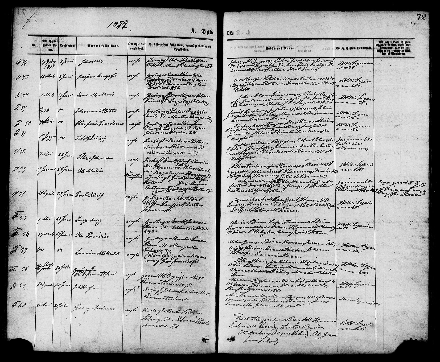 Ministerialprotokoller, klokkerbøker og fødselsregistre - Nord-Trøndelag, AV/SAT-A-1458/773/L0616: Parish register (official) no. 773A07, 1870-1887, p. 72