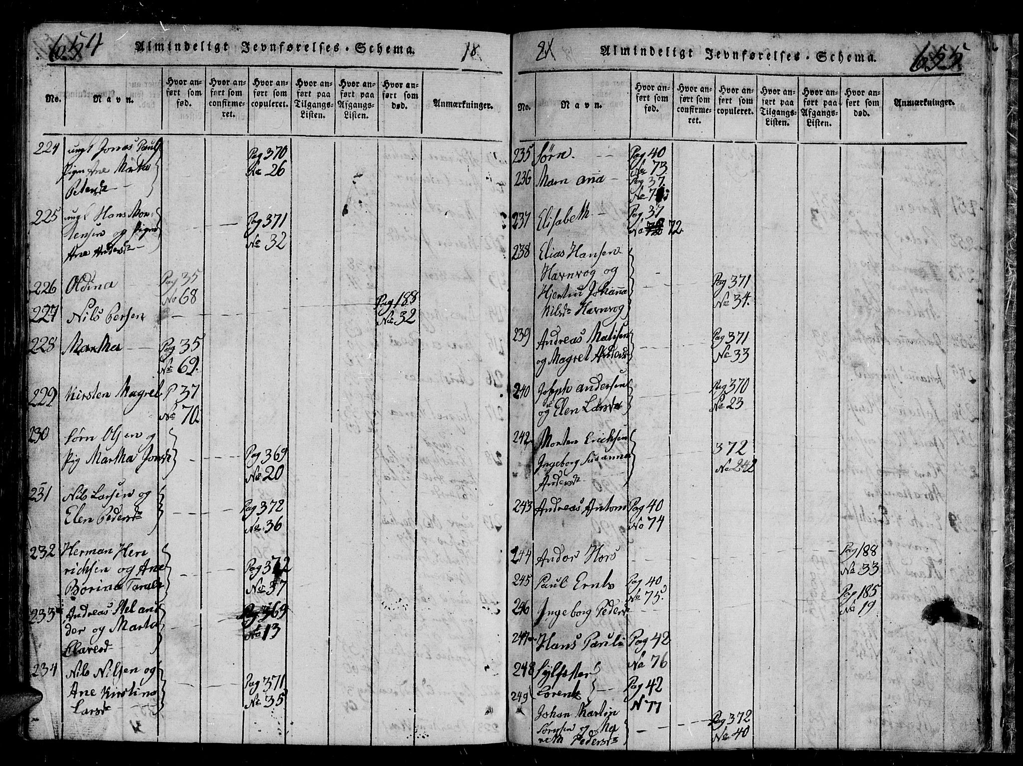 Tromsø sokneprestkontor/stiftsprosti/domprosti, AV/SATØ-S-1343/G/Gb/L0001klokker: Parish register (copy) no. 1, 1821-1833, p. 654-655