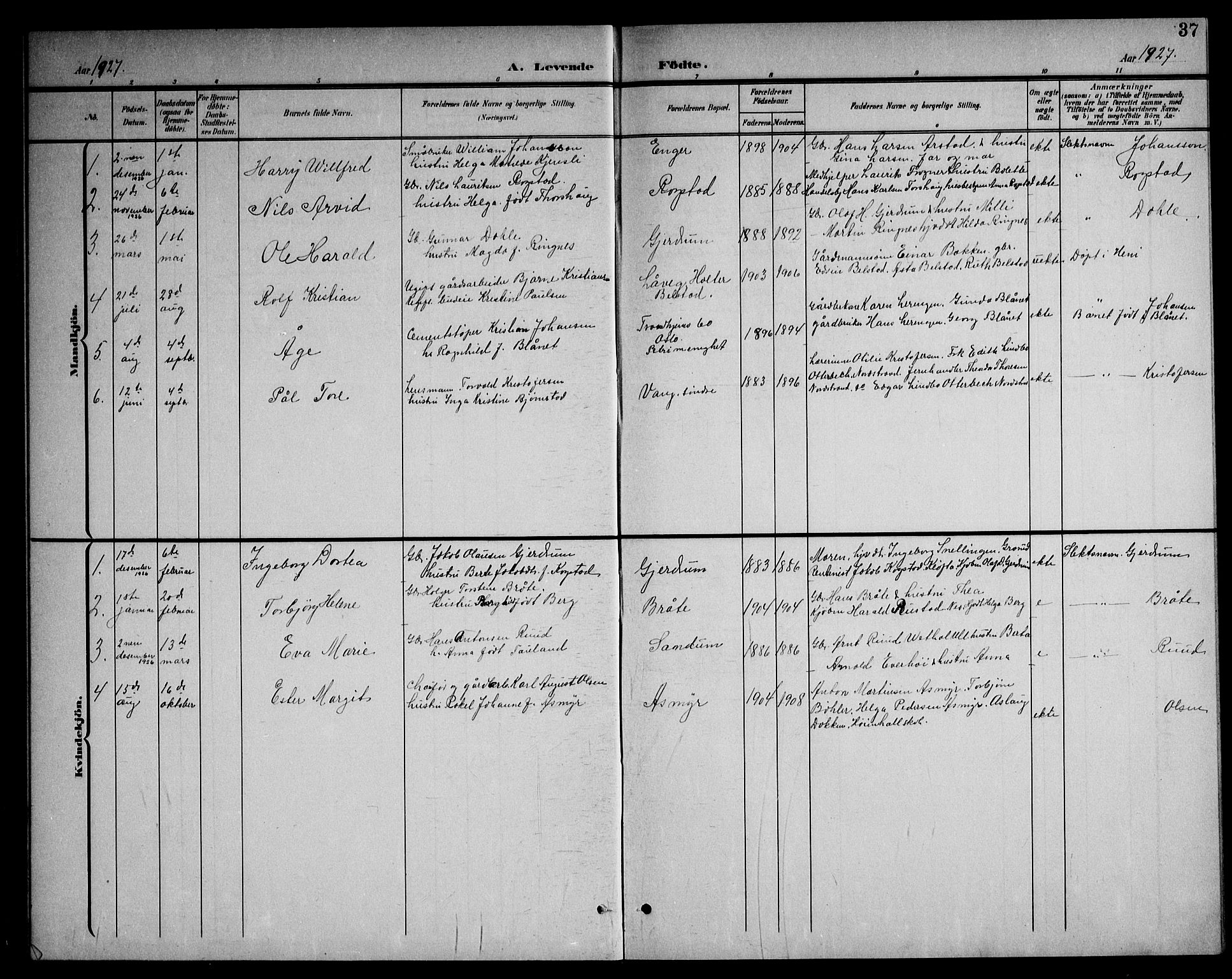 Gjerdrum prestekontor Kirkebøker, AV/SAO-A-10412b/G/Ga/L0006: Parish register (copy) no. I 6, 1901-1945, p. 37