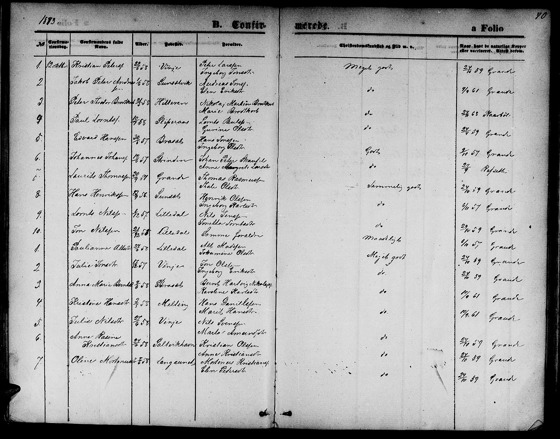 Ministerialprotokoller, klokkerbøker og fødselsregistre - Nord-Trøndelag, AV/SAT-A-1458/733/L0326: Parish register (copy) no. 733C01, 1871-1887, p. 70