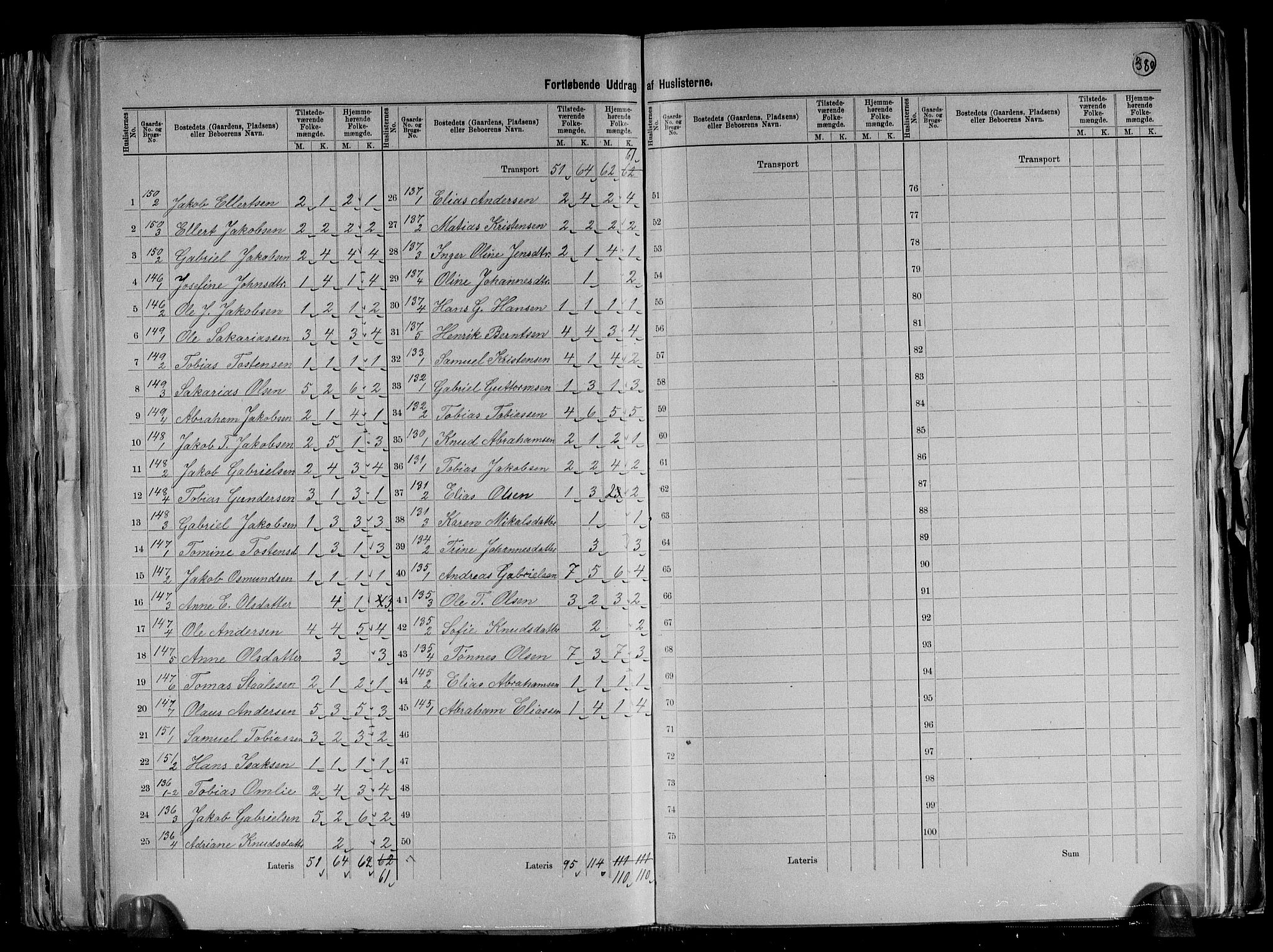 RA, 1891 census for 1032 Lyngdal, 1891, p. 22