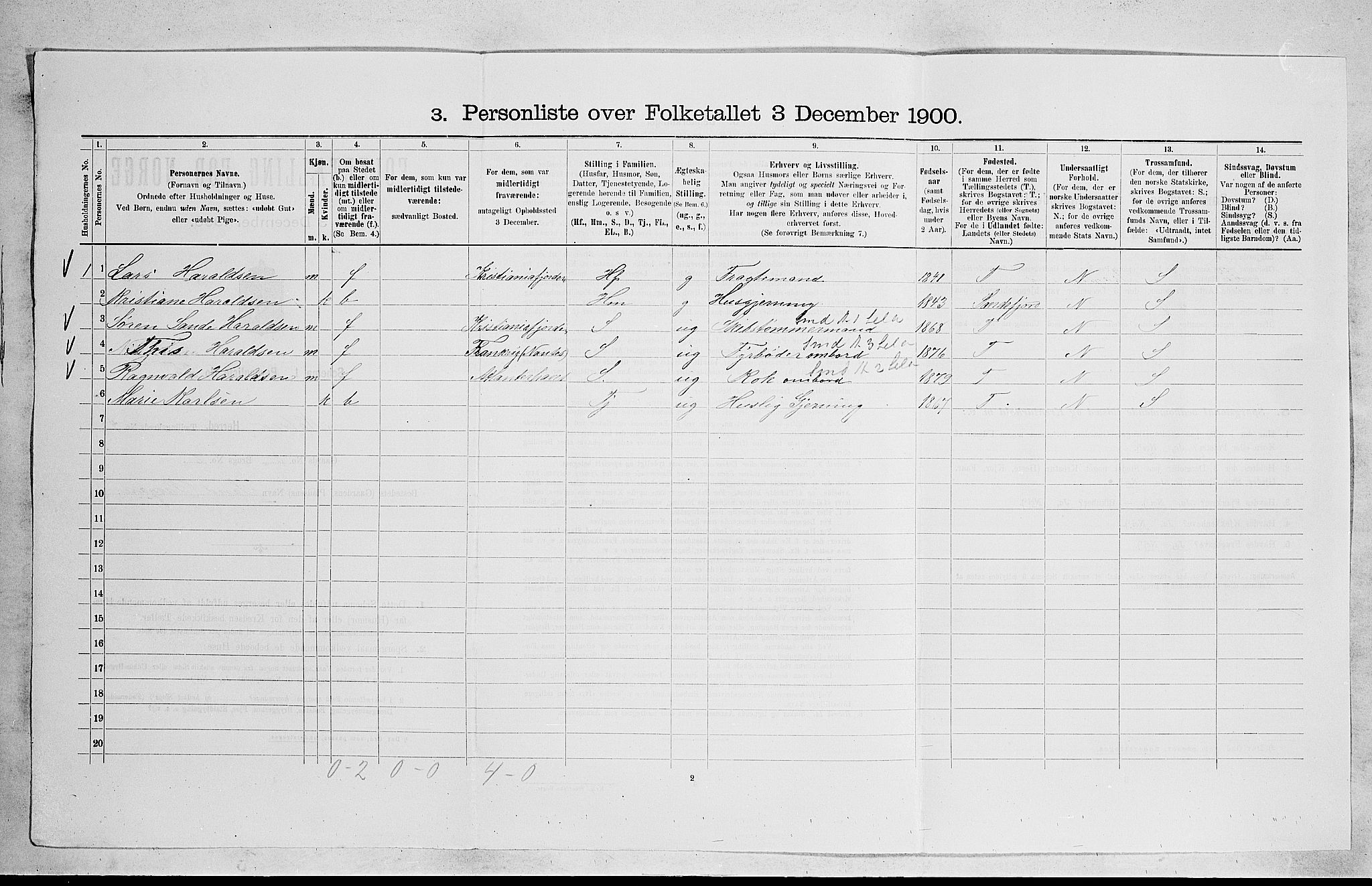 RA, 1900 census for Nøtterøy, 1900, p. 1230