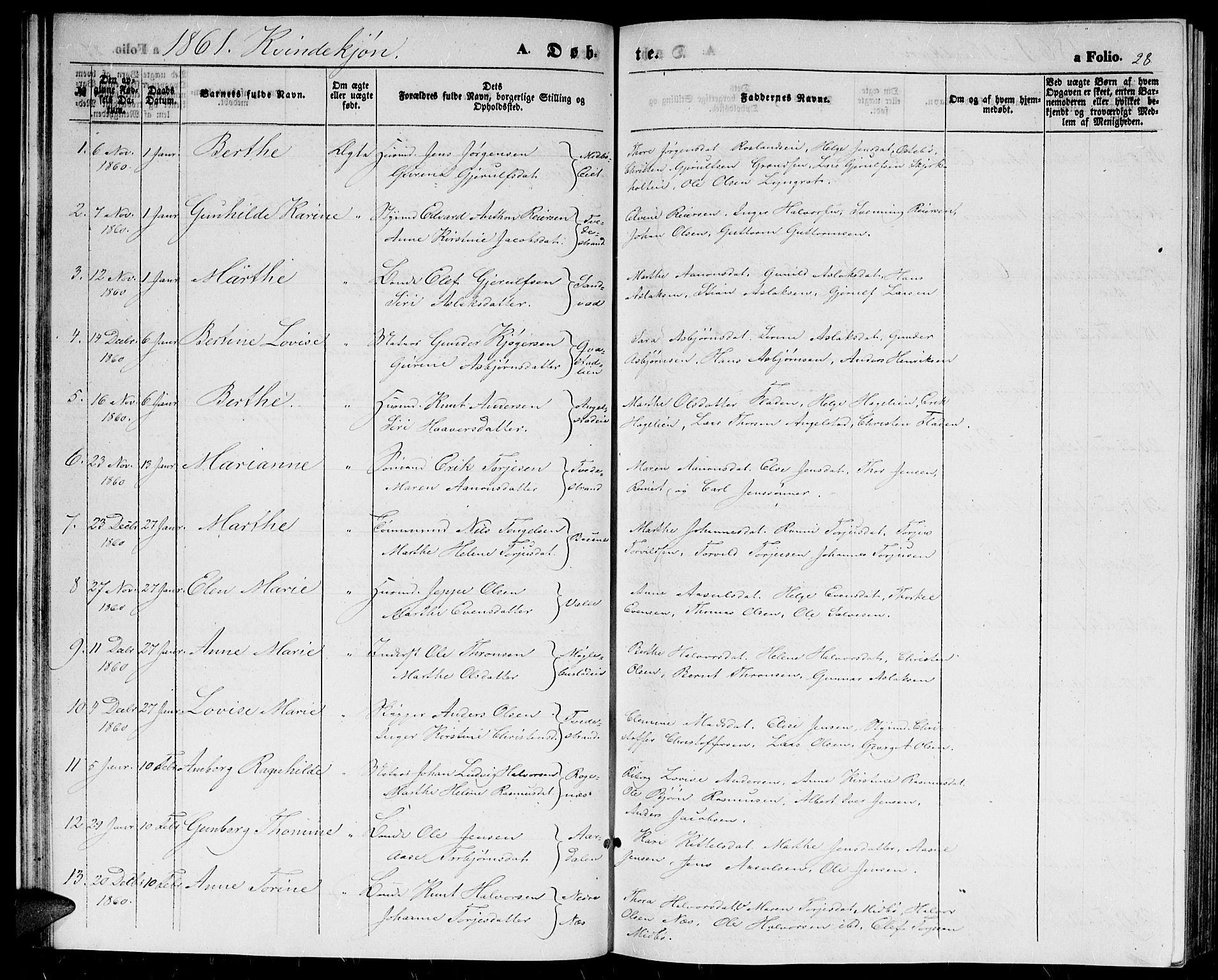 Holt sokneprestkontor, AV/SAK-1111-0021/F/Fb/L0008: Parish register (copy) no. B 8, 1858-1871, p. 28