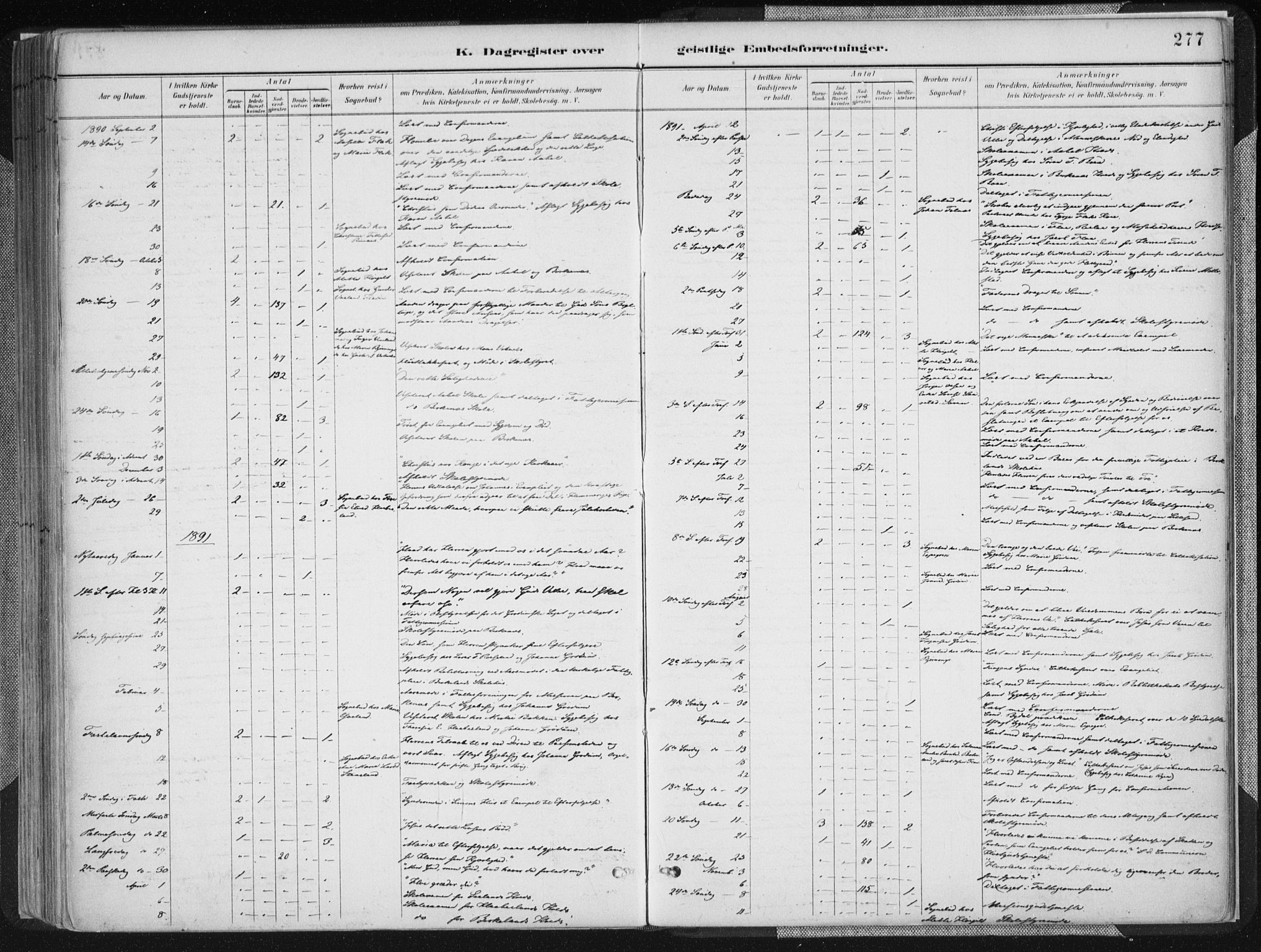 Birkenes sokneprestkontor, AV/SAK-1111-0004/F/Fa/L0005: Parish register (official) no. A 5, 1887-1907, p. 277