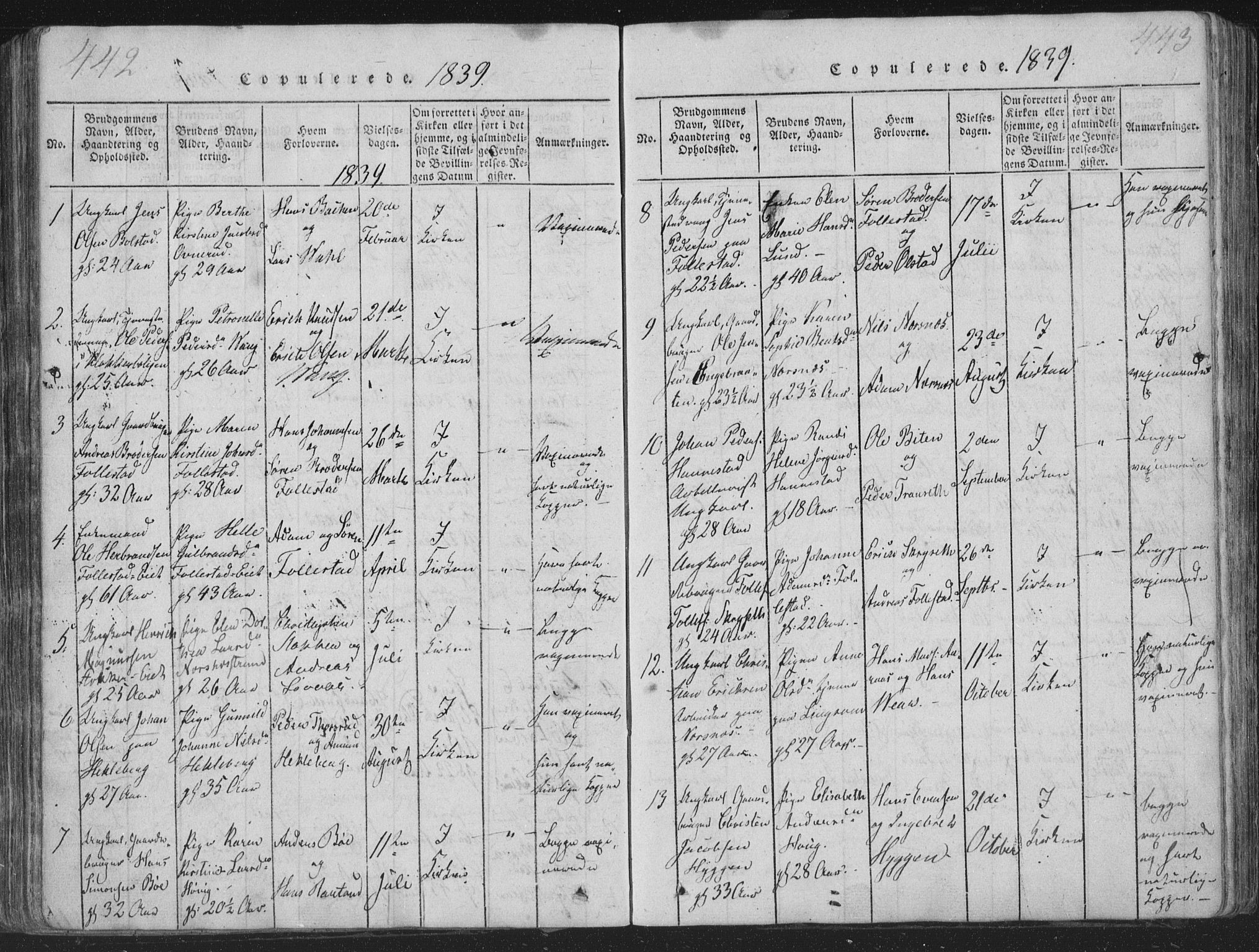 Røyken kirkebøker, SAKO/A-241/G/Ga/L0003: Parish register (copy) no. 3, 1814-1856, p. 442-443
