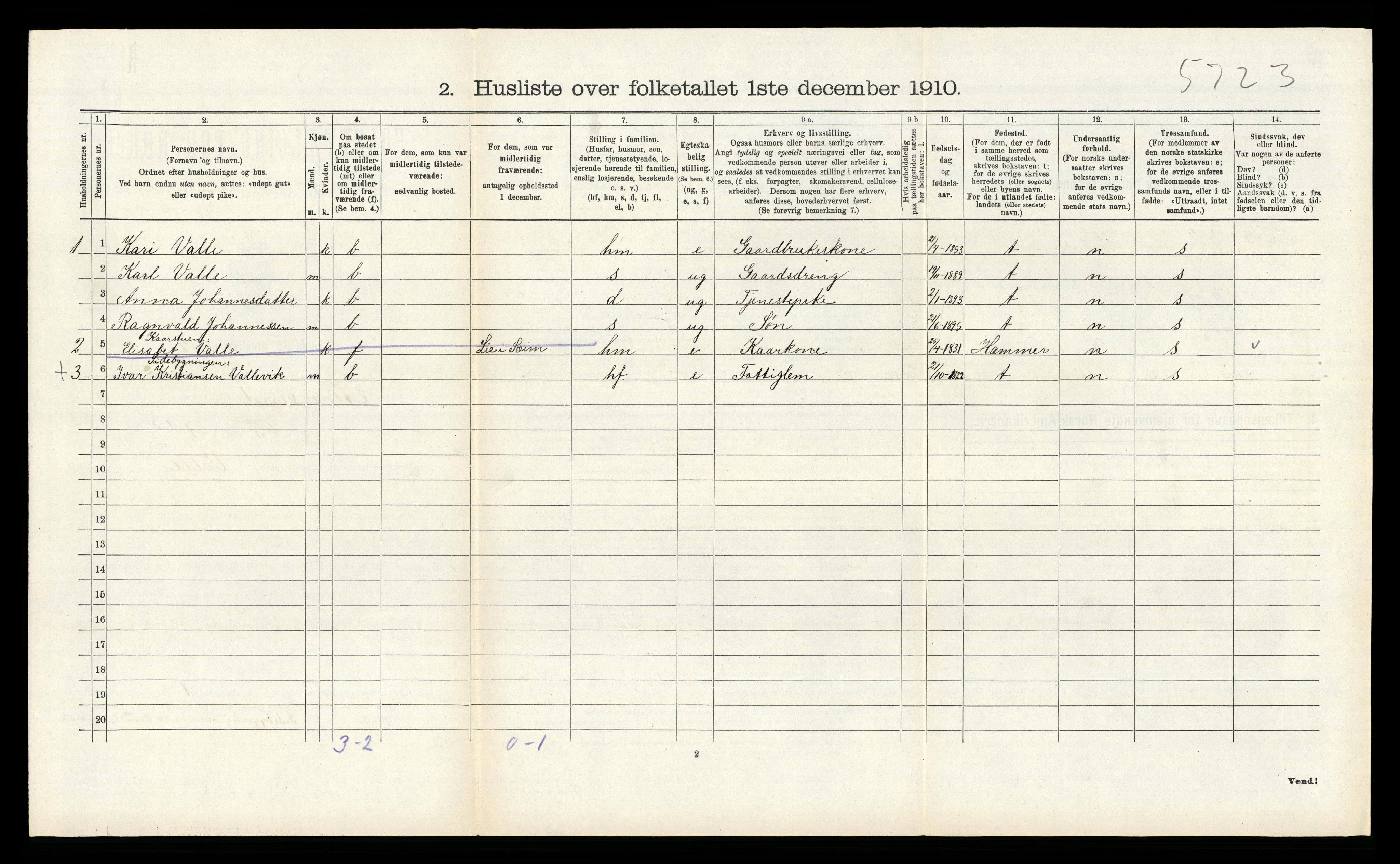 RA, 1910 census for Alversund, 1910, p. 853