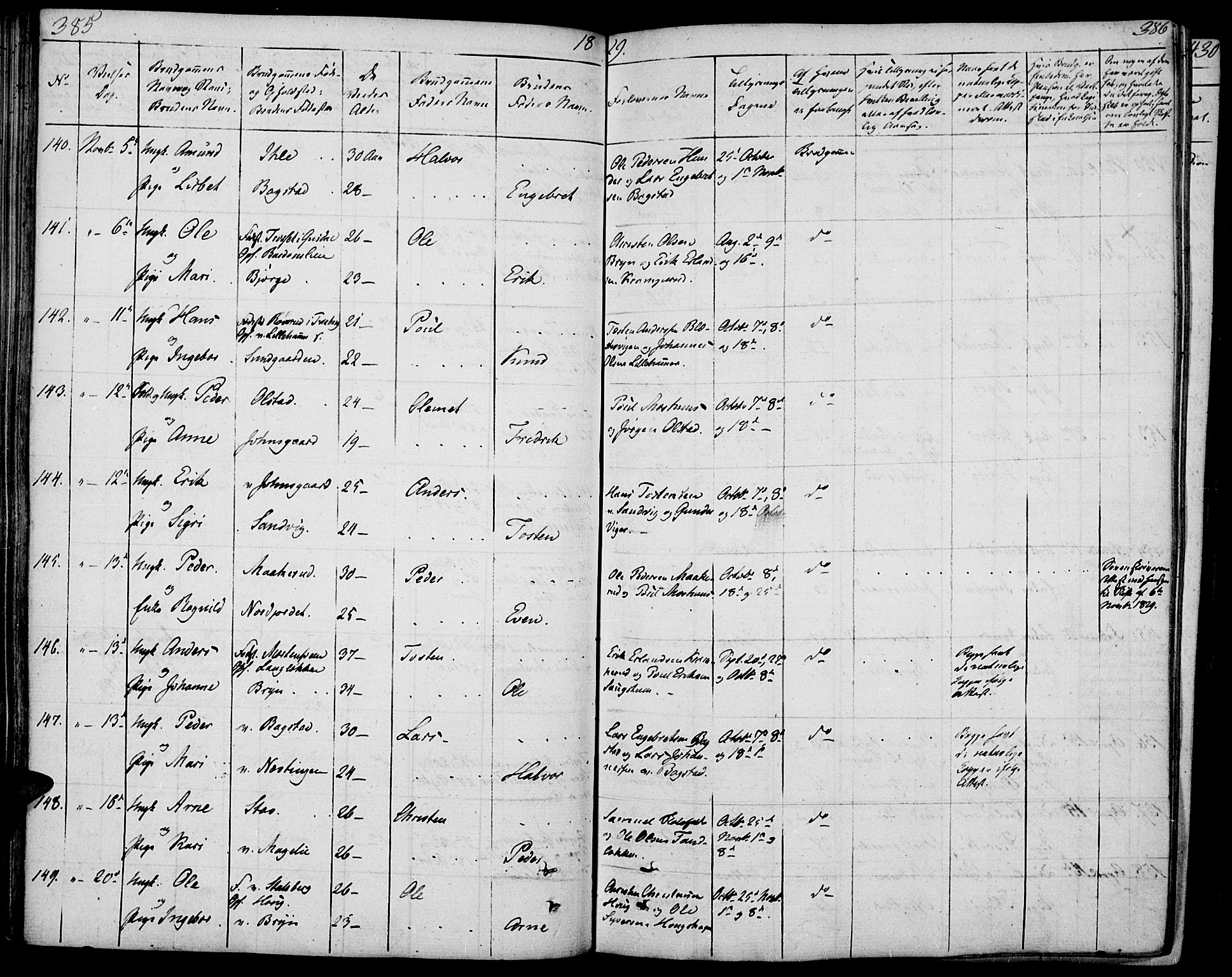 Øyer prestekontor, SAH/PREST-084/H/Ha/Haa/L0004: Parish register (official) no. 4, 1824-1841, p. 385-386