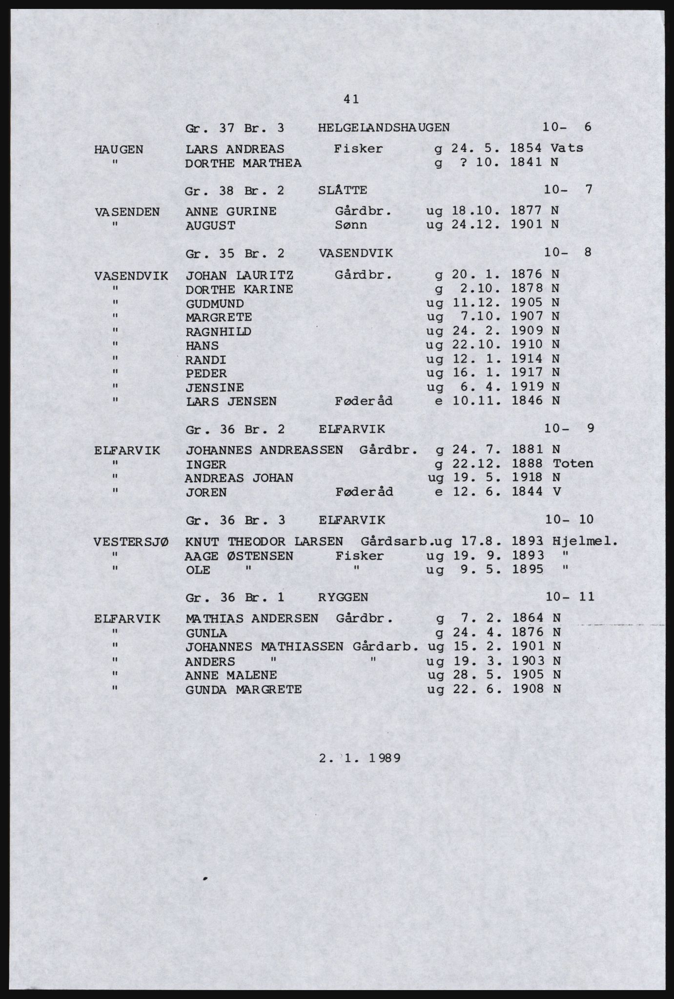 SAST, Copy of 1920 census for the Northern Rogaland, 1920, p. 49