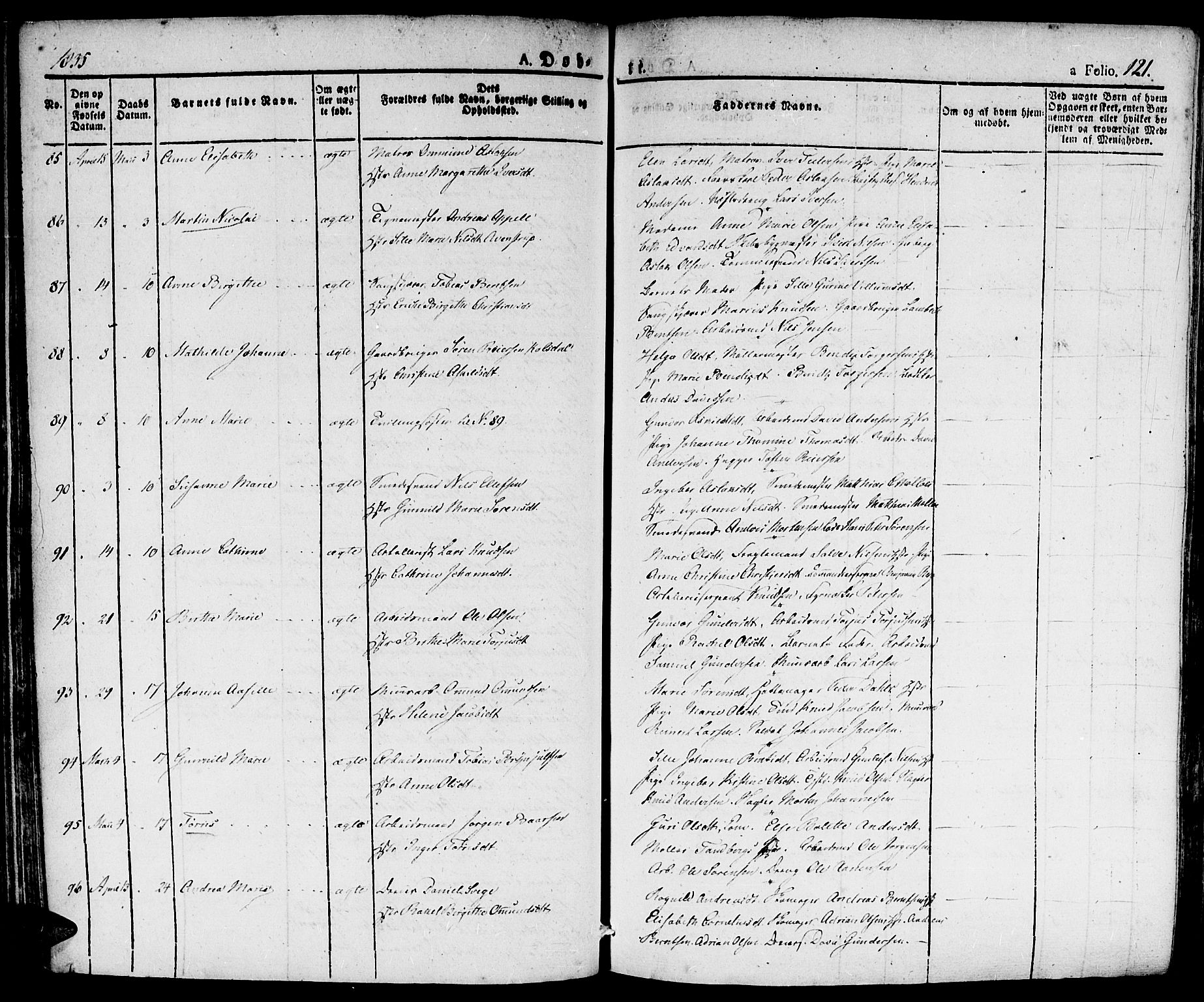 Kristiansand domprosti, SAK/1112-0006/F/Fa/L0011: Parish register (official) no. A 11, 1827-1841, p. 121