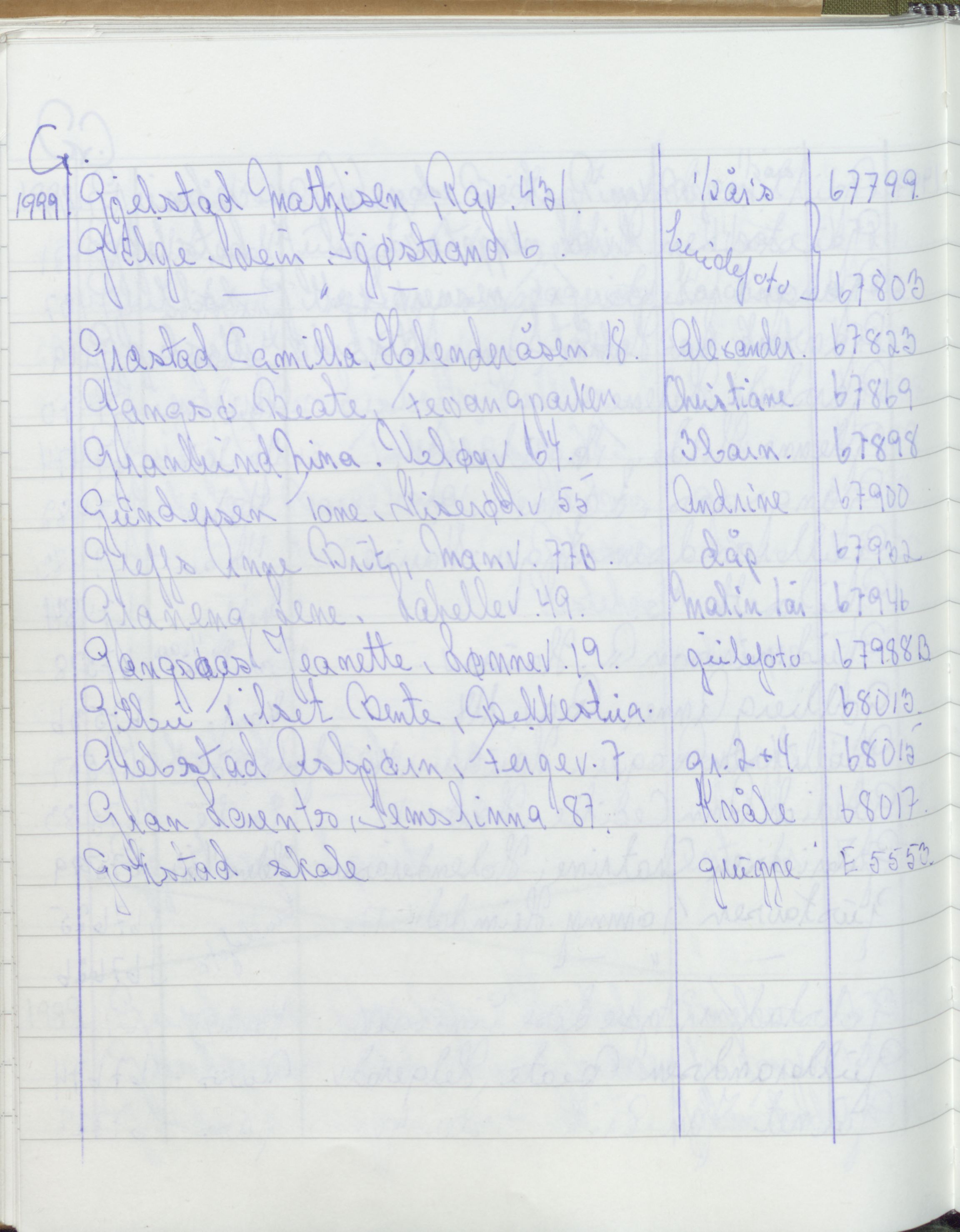 Pa 1494 - Jørgensen, Antonius. Fotograf, VEMU/A-2760/F/Fa, 1927-2004, p. 3670
