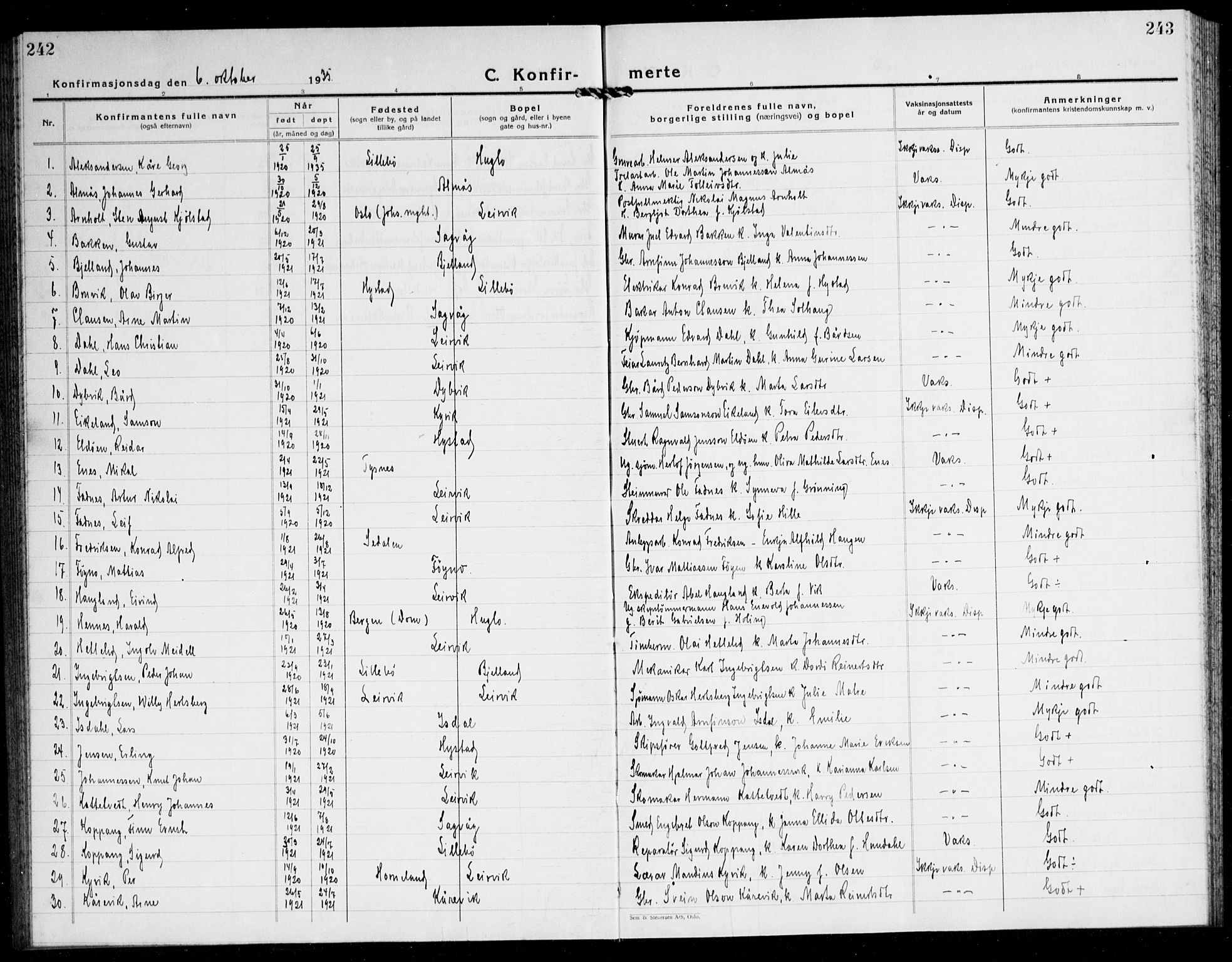 Stord sokneprestembete, SAB/A-78201/H/Hab: Parish register (copy) no. A 5, 1933-1945, p. 242-243
