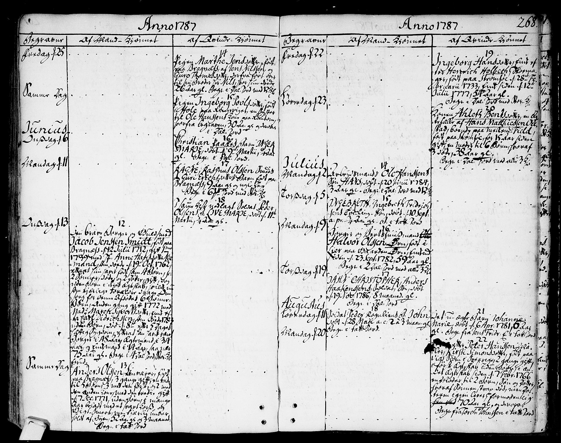 Strømsø kirkebøker, AV/SAKO-A-246/F/Fa/L0009: Parish register (official) no. I 9, 1752-1791, p. 268