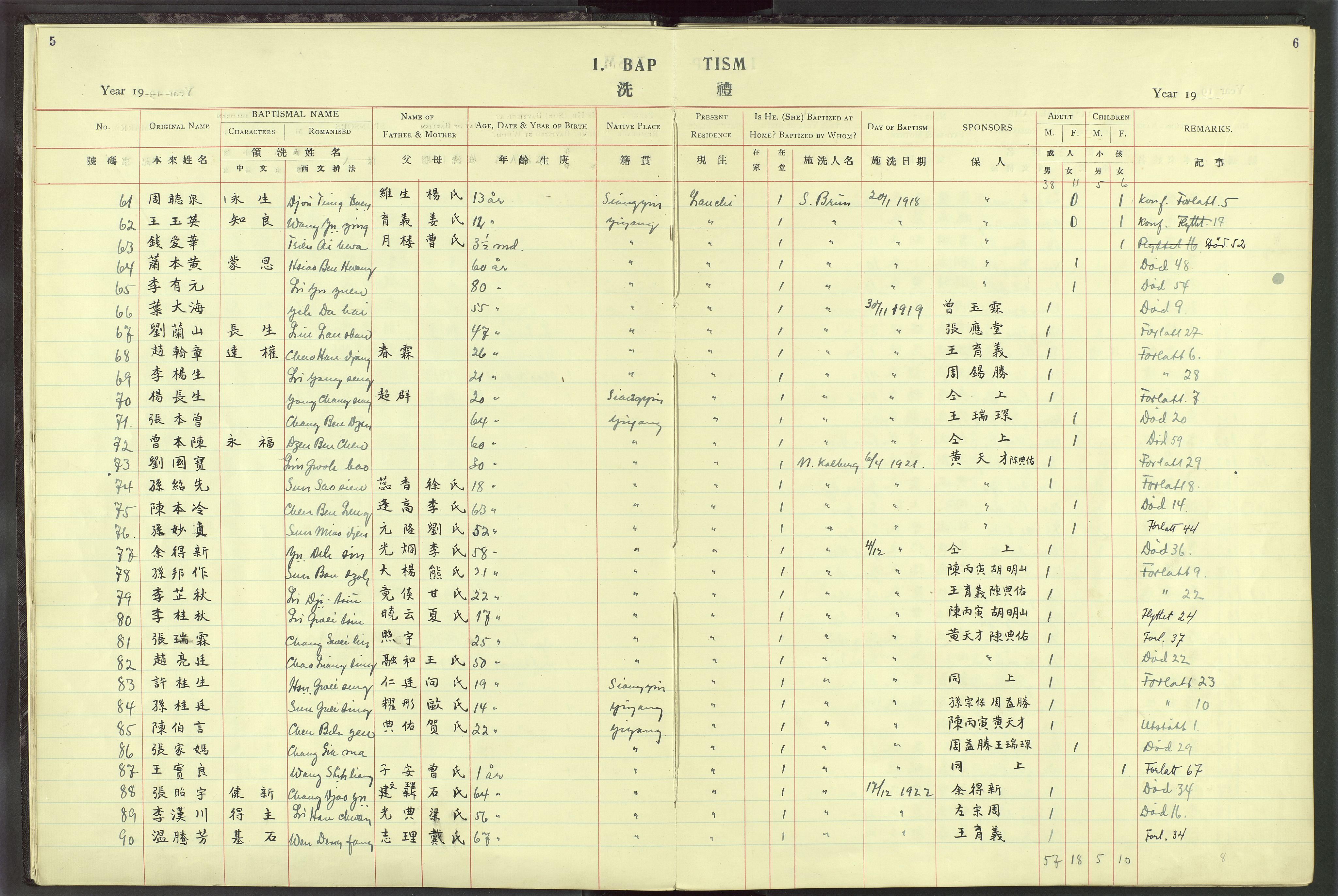 Det Norske Misjonsselskap - utland - Kina (Hunan), VID/MA-A-1065/Dm/L0025: Parish register (official) no. 63, 1908-1948, p. 5-6