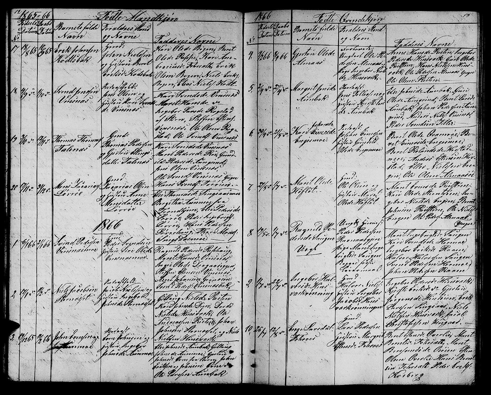 Ministerialprotokoller, klokkerbøker og fødselsregistre - Sør-Trøndelag, SAT/A-1456/688/L1027: Parish register (copy) no. 688C02, 1861-1889, p. 12-13