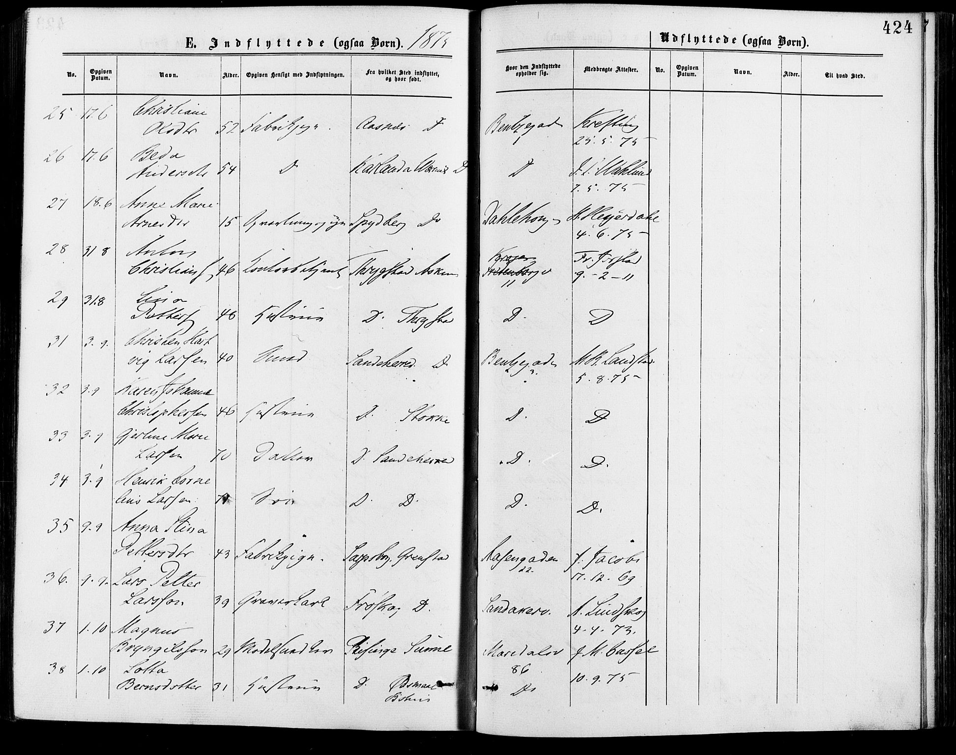 Gamle Aker prestekontor Kirkebøker, AV/SAO-A-10617a/F/L0005: Parish register (official) no. 5, 1873-1881, p. 424