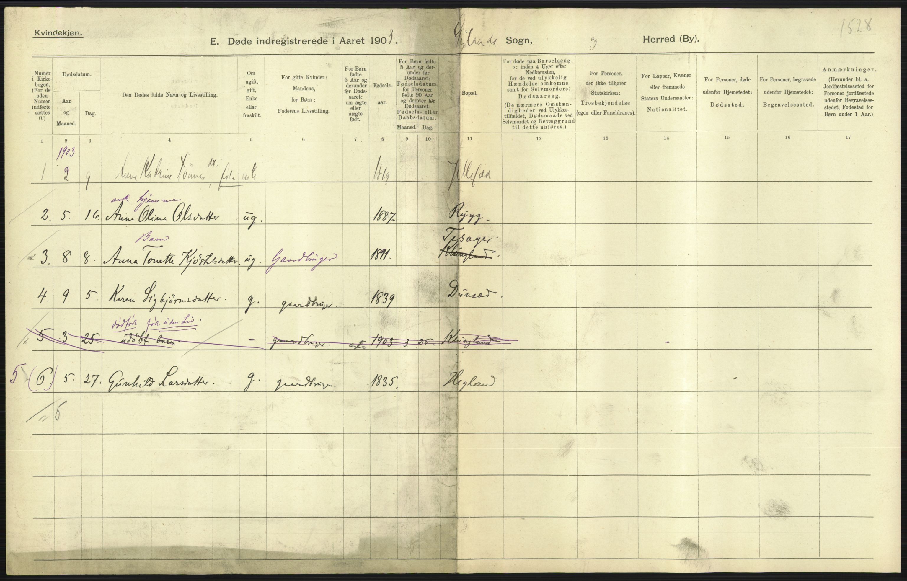 Statistisk sentralbyrå, Sosiodemografiske emner, Befolkning, AV/RA-S-2228/D/Df/Dfa/Dfaa/L0011: Lister og Mandal amt: Fødte, gifte, døde, 1903, p. 367