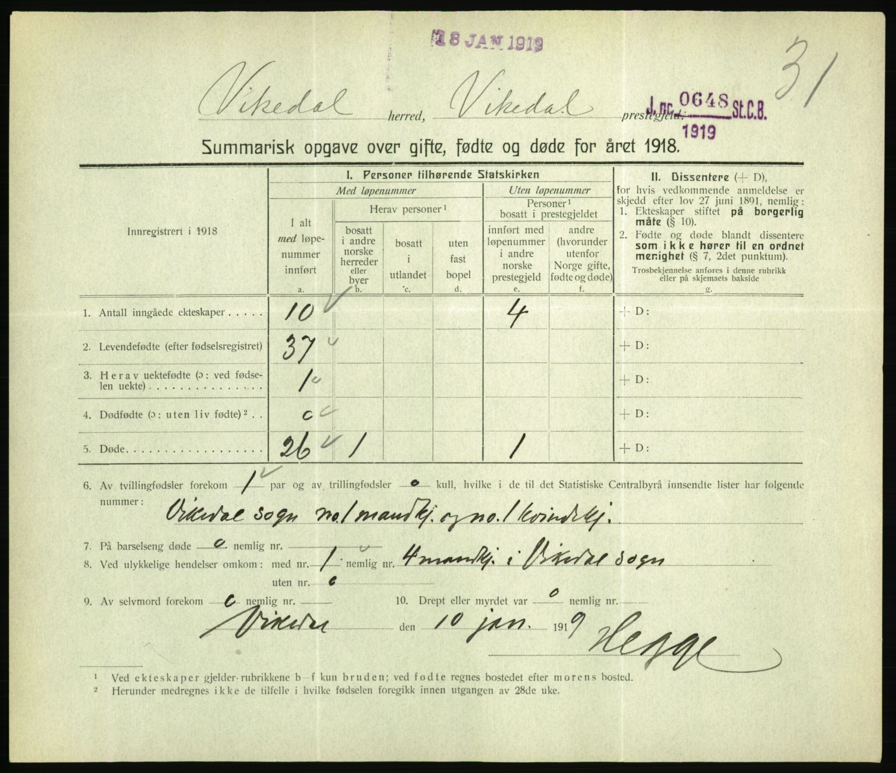 Statistisk sentralbyrå, Sosiodemografiske emner, Befolkning, RA/S-2228/D/Df/Dfb/Dfbh/L0059: Summariske oppgaver over gifte, fødte og døde for hele landet., 1918, p. 835