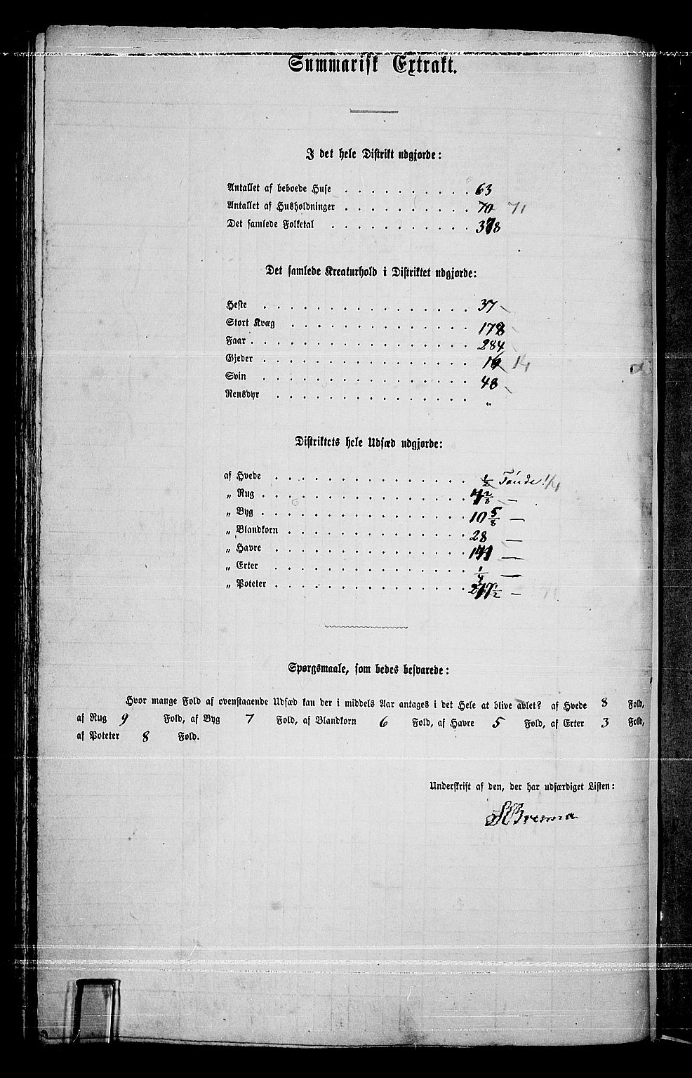 RA, 1865 census for Eidskog, 1865, p. 146