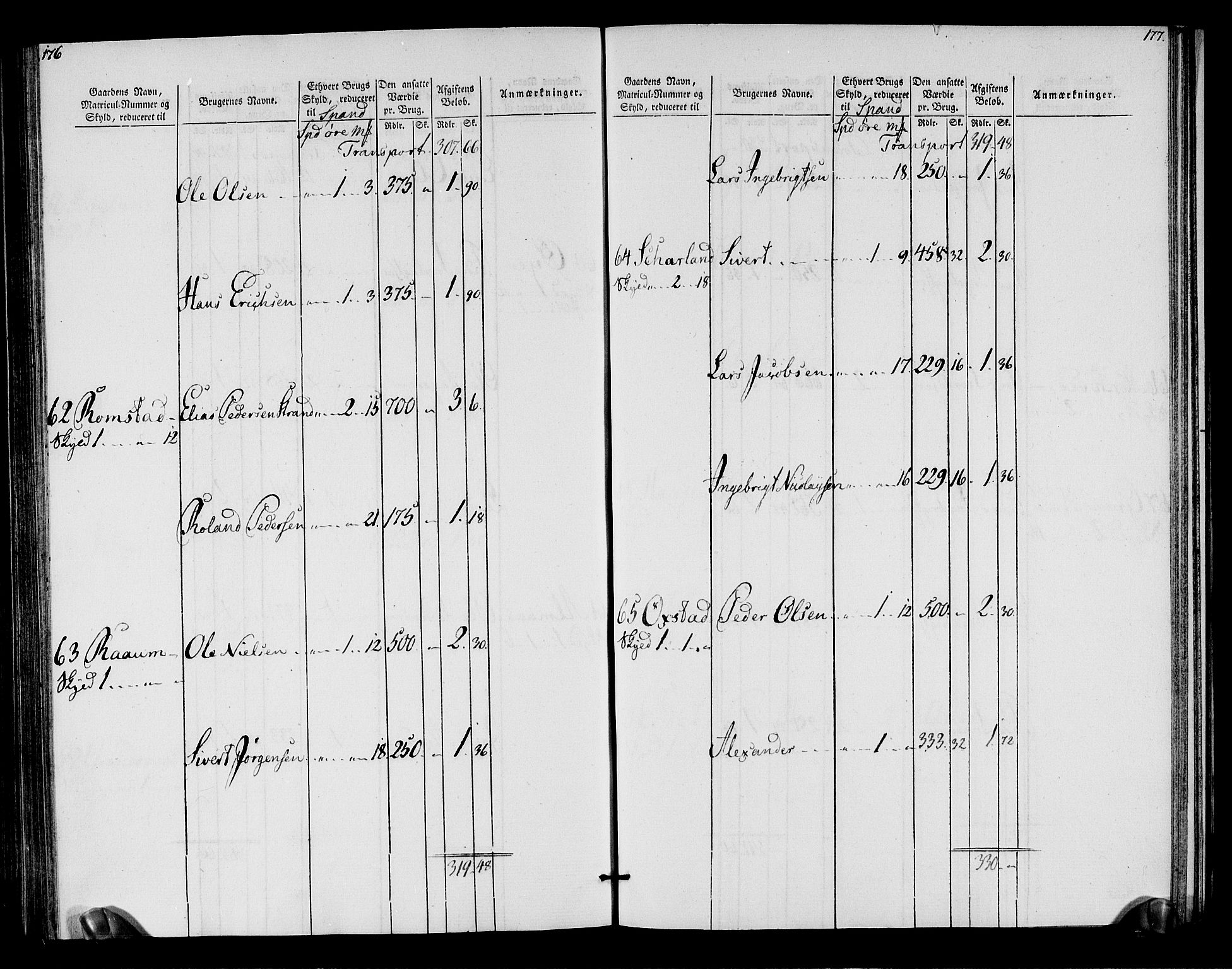 Rentekammeret inntil 1814, Realistisk ordnet avdeling, AV/RA-EA-4070/N/Ne/Nea/L0155: Namdalen fogderi. Oppebørselsregister, 1803-1804, p. 91