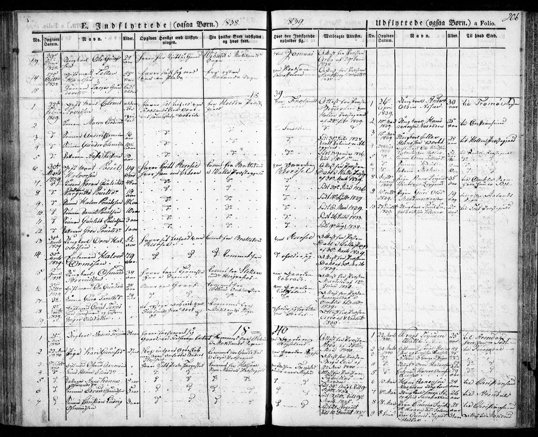 Froland sokneprestkontor, AV/SAK-1111-0013/F/Fa/L0001: Parish register (official) no. A 1, 1827-1844, p. 206