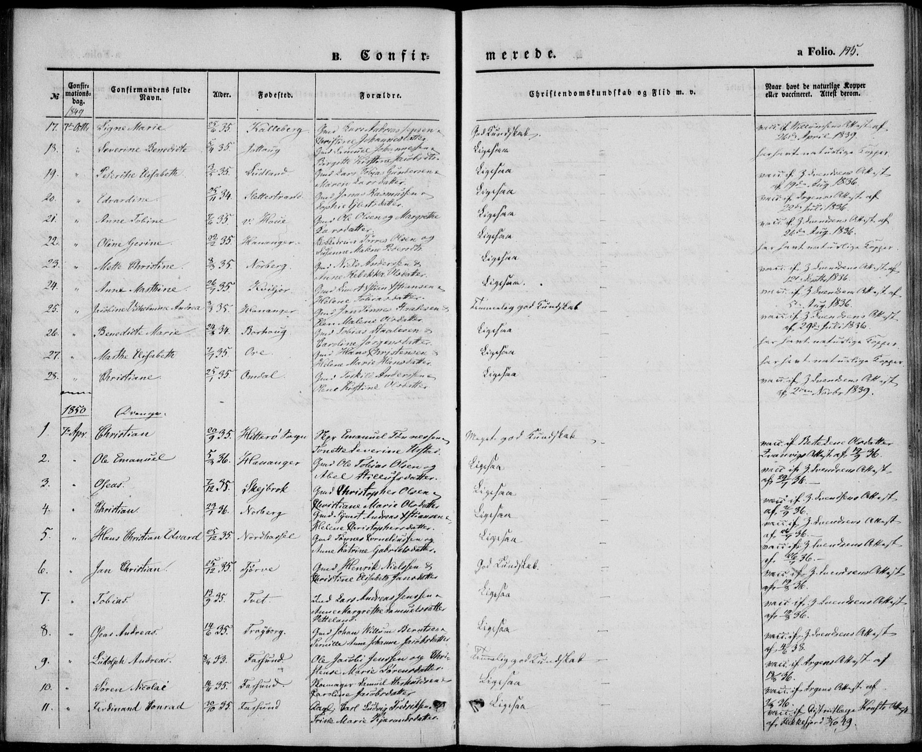 Lista sokneprestkontor, AV/SAK-1111-0027/F/Fb/L0002: Parish register (copy) no. B 2, 1847-1862, p. 175