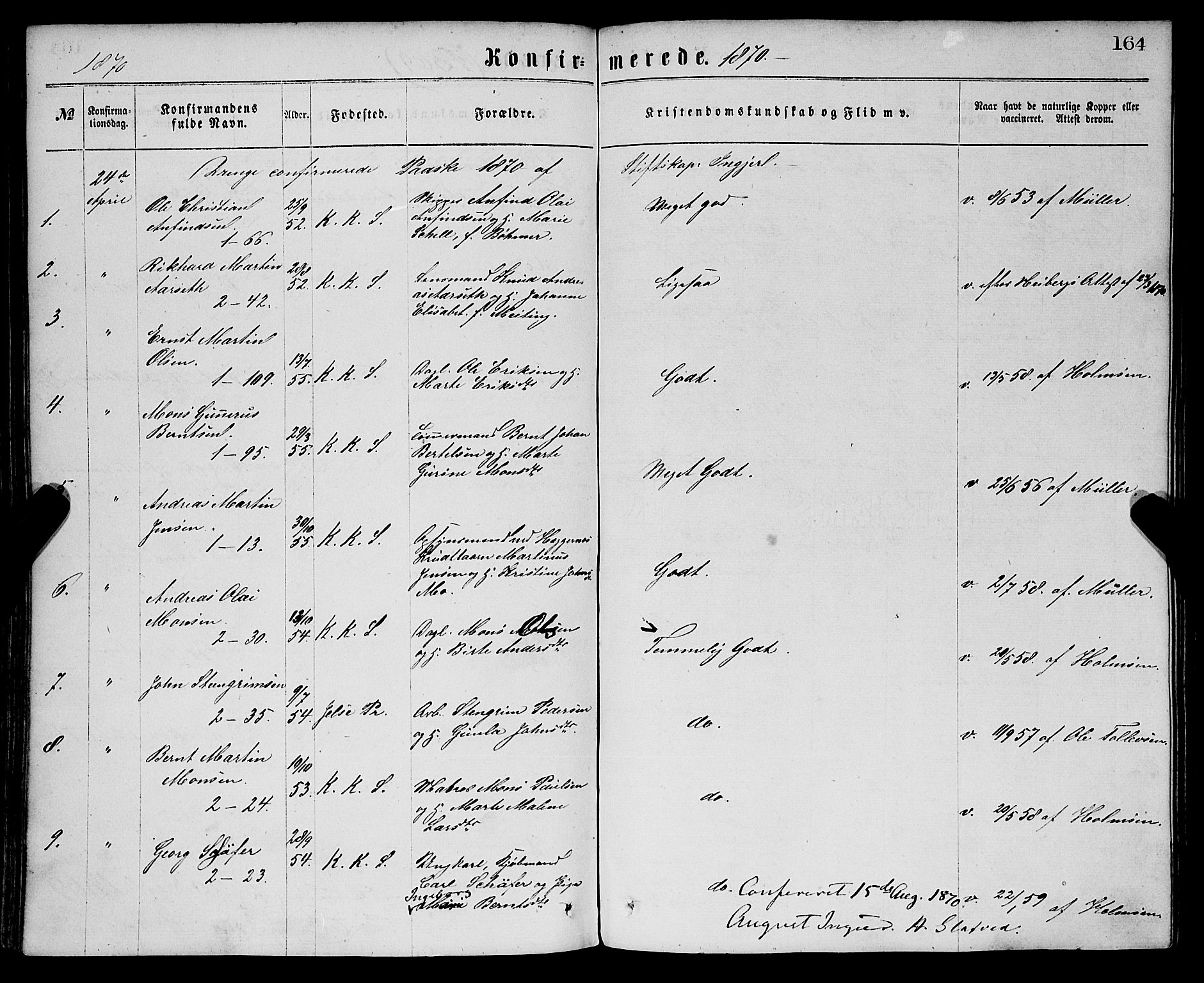 Sandviken Sokneprestembete, SAB/A-77601/H/Ha/L0001: Parish register (official) no. A 1, 1867-1877, p. 164