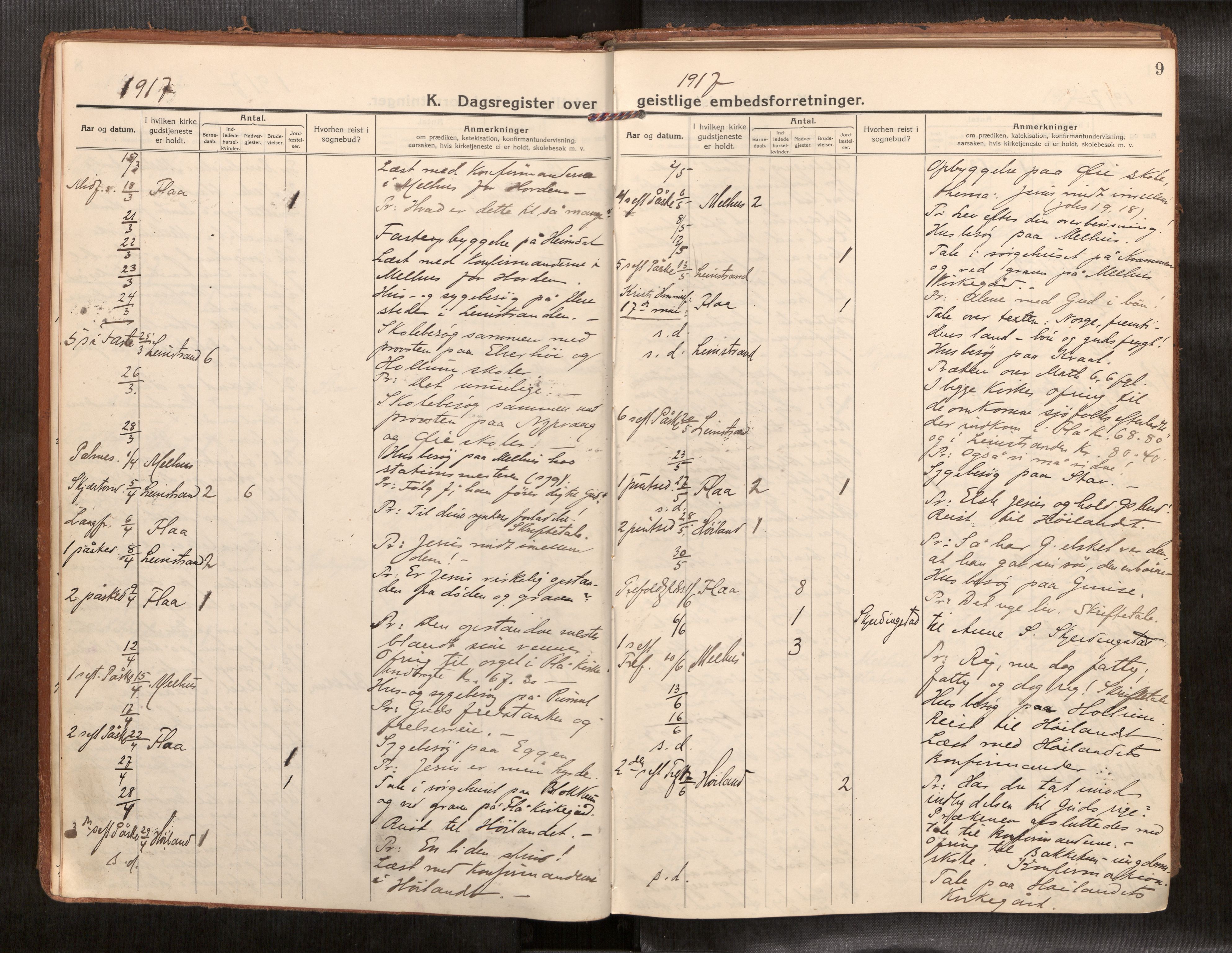 Ministerialprotokoller, klokkerbøker og fødselsregistre - Sør-Trøndelag, SAT/A-1456/691/L1089b: Diary records no. 691B05, 1916-1948, p. 9