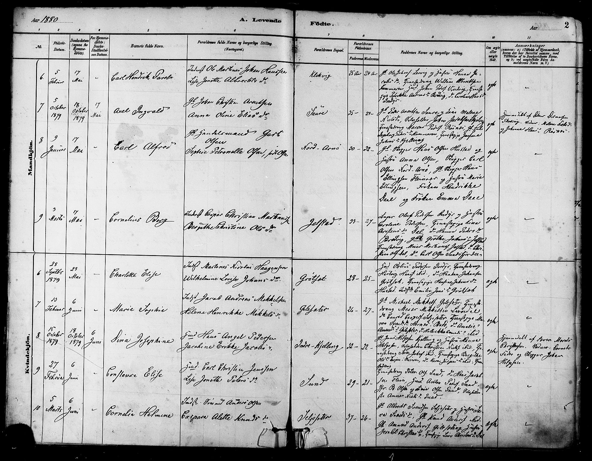 Ministerialprotokoller, klokkerbøker og fødselsregistre - Nordland, AV/SAT-A-1459/805/L0099: Parish register (official) no. 805A06, 1880-1891, p. 2