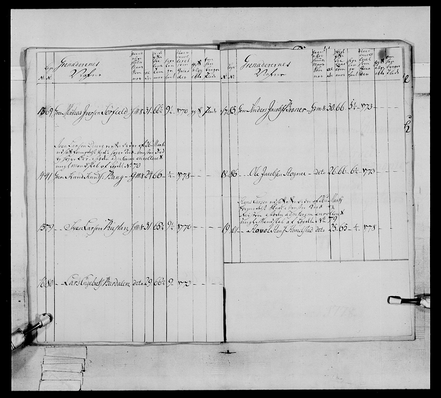 Generalitets- og kommissariatskollegiet, Det kongelige norske kommissariatskollegium, AV/RA-EA-5420/E/Eh/L0064: 2. Opplandske nasjonale infanteriregiment, 1774-1784, p. 358