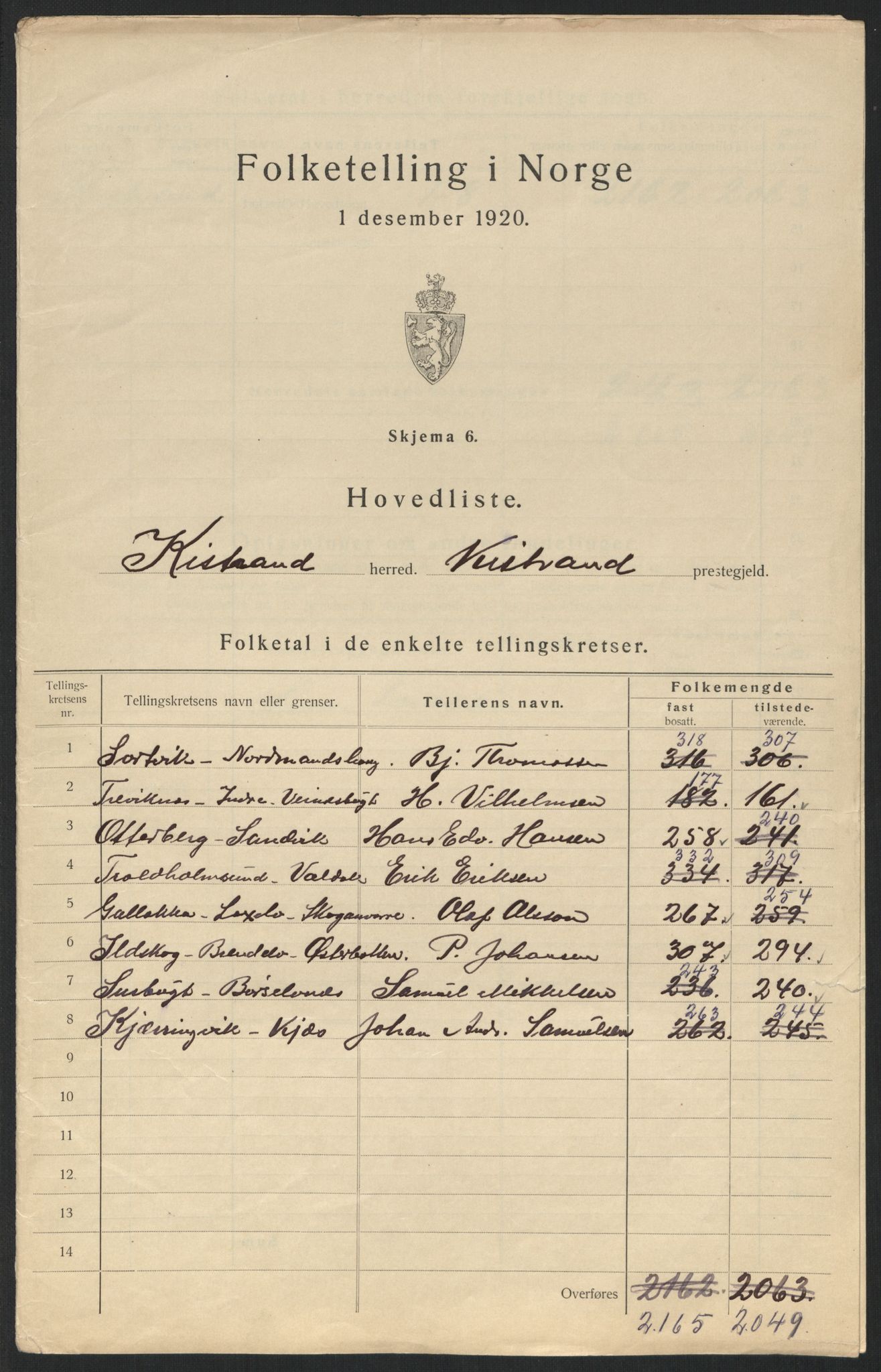 SATØ, 1920 census for Kistrand, 1920, p. 3