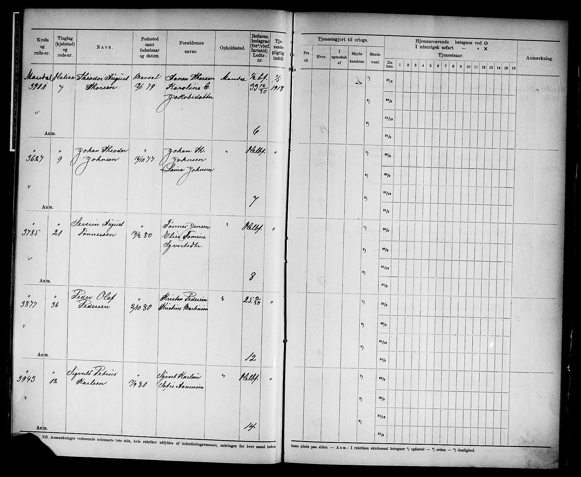 Kristiansand mønstringskrets, AV/SAK-2031-0015/F/Fd/L0004: Rulle sjøvernepliktige, C-4, 1902, p. 13