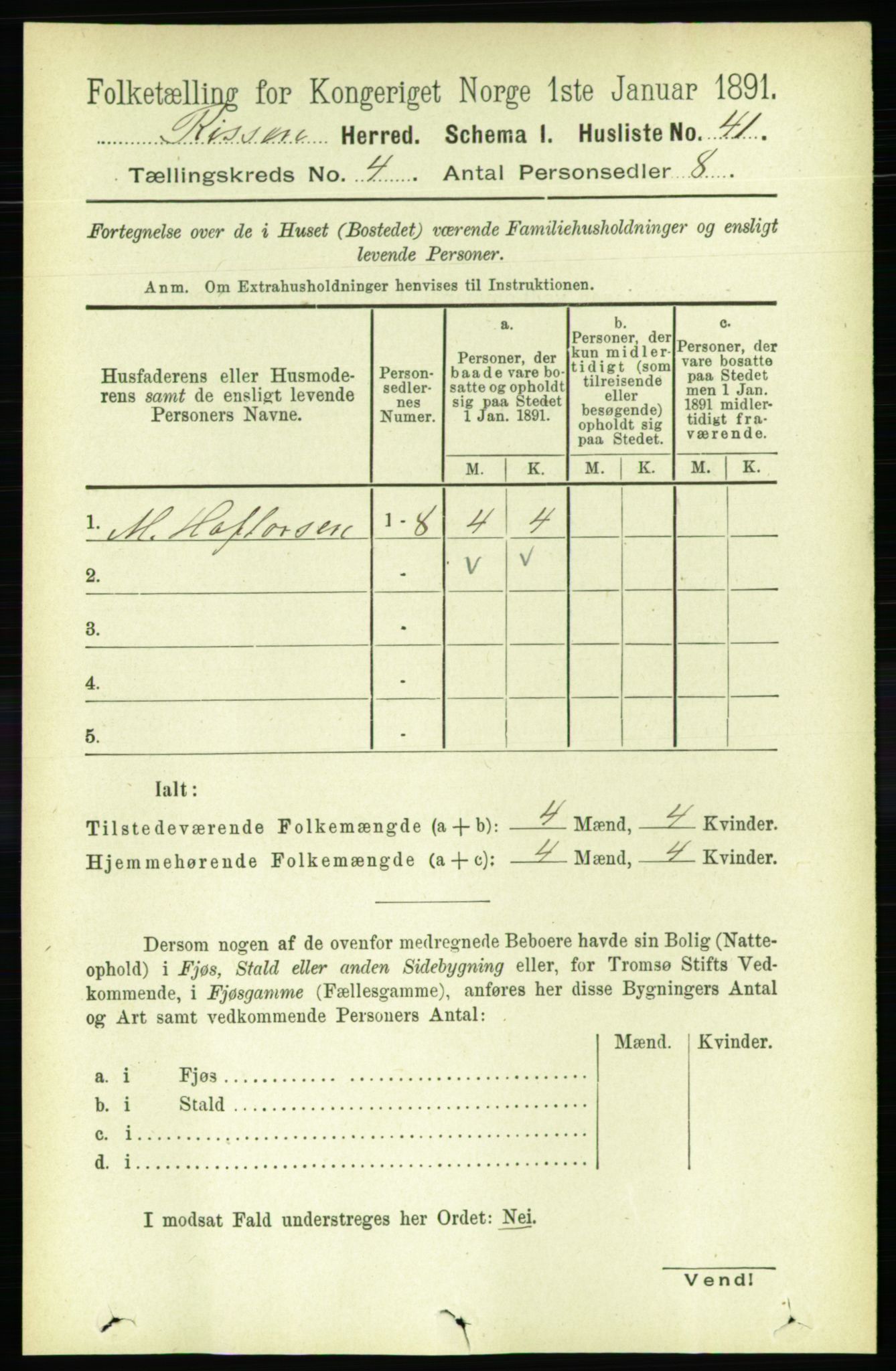RA, 1891 census for 1624 Rissa, 1891, p. 2111