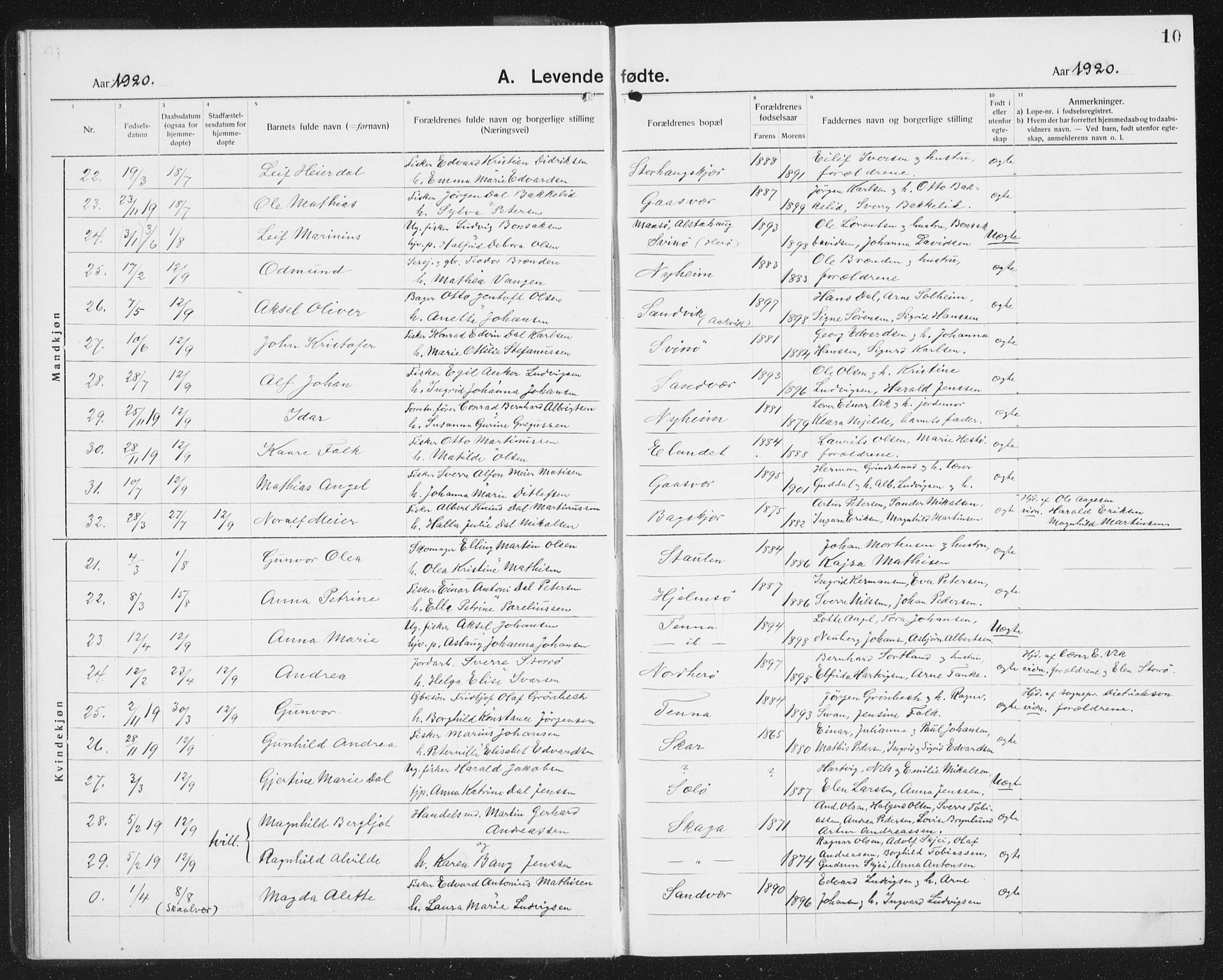 Ministerialprotokoller, klokkerbøker og fødselsregistre - Nordland, AV/SAT-A-1459/834/L0517: Parish register (copy) no. 834C07, 1919-1939, p. 10