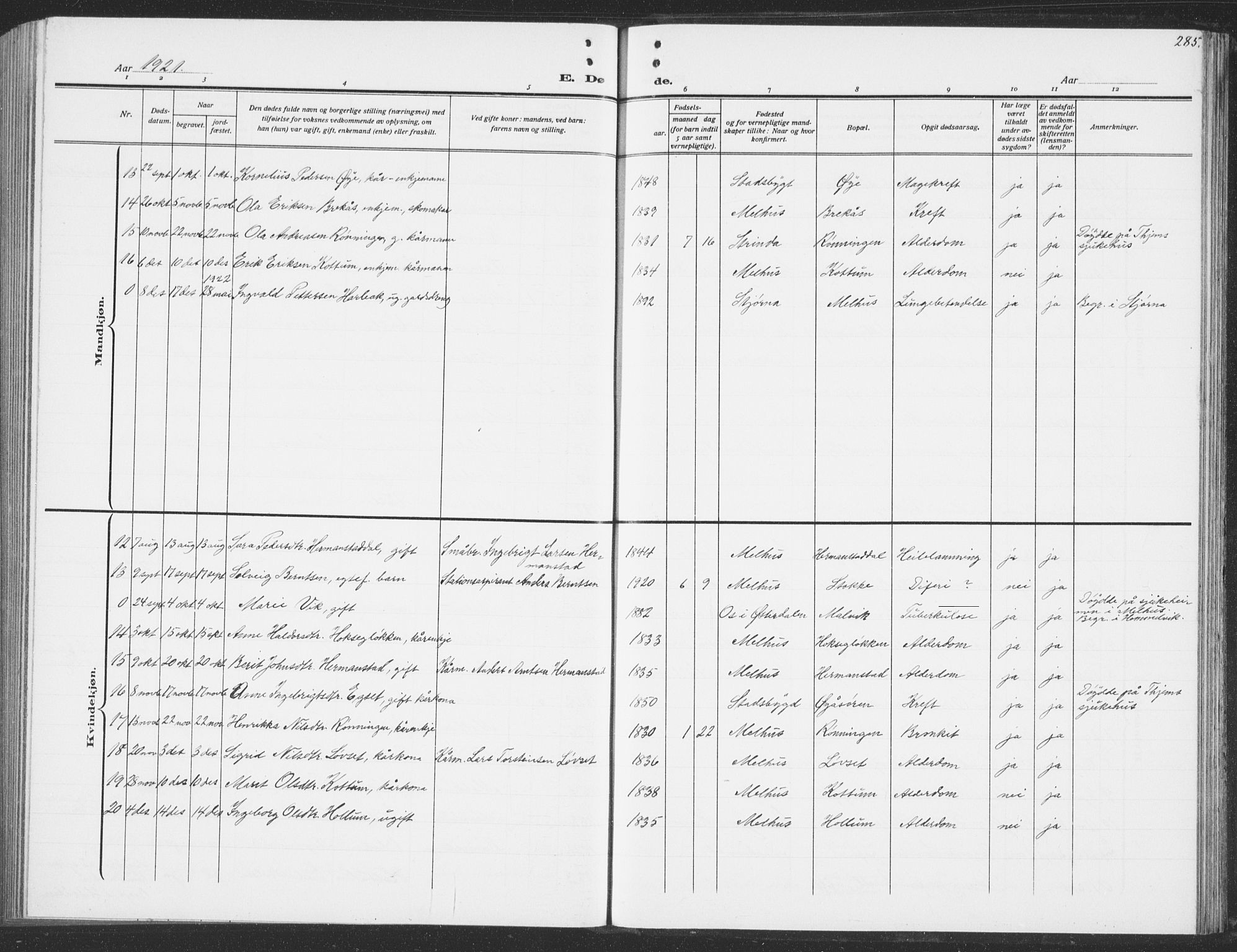 Ministerialprotokoller, klokkerbøker og fødselsregistre - Sør-Trøndelag, SAT/A-1456/691/L1095: Parish register (copy) no. 691C06, 1912-1933, p. 285