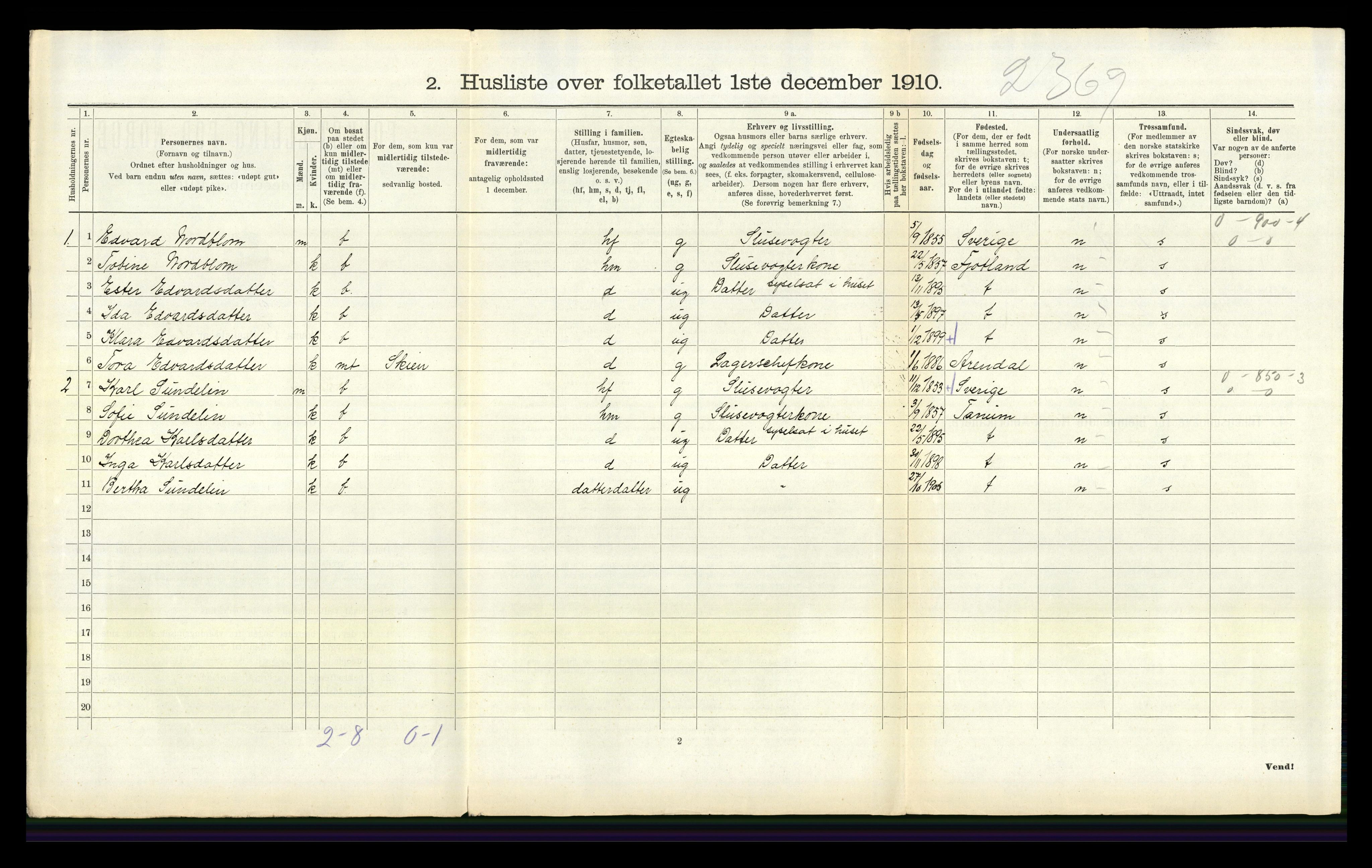 RA, 1910 census for Holla, 1910, p. 828