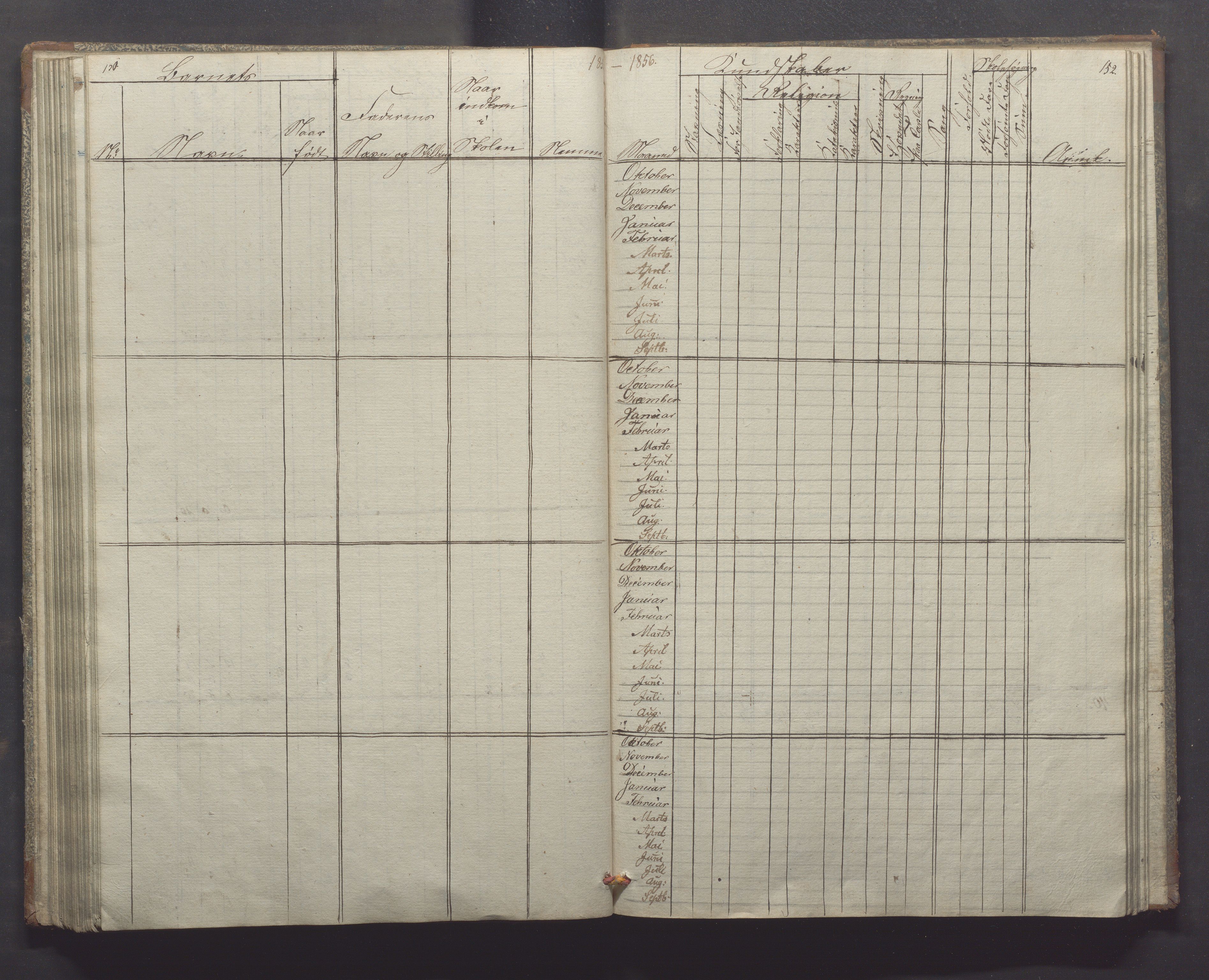 Egersund kommune (Ladested) - Egersund almueskole/folkeskole, IKAR/K-100521/H/L0004: Skoleprotokoll - Folkeskolen, 1. klasse, 1852-1858, p. 151-152