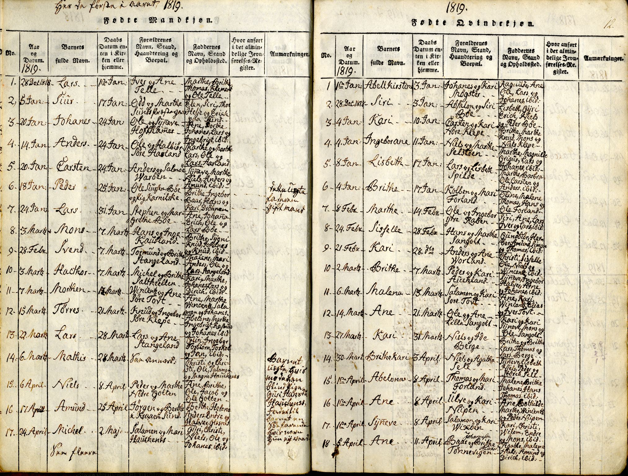 Sund sokneprestembete, SAB/A-99930: Parish register (official) no. A 11, 1814-1825, p. 12