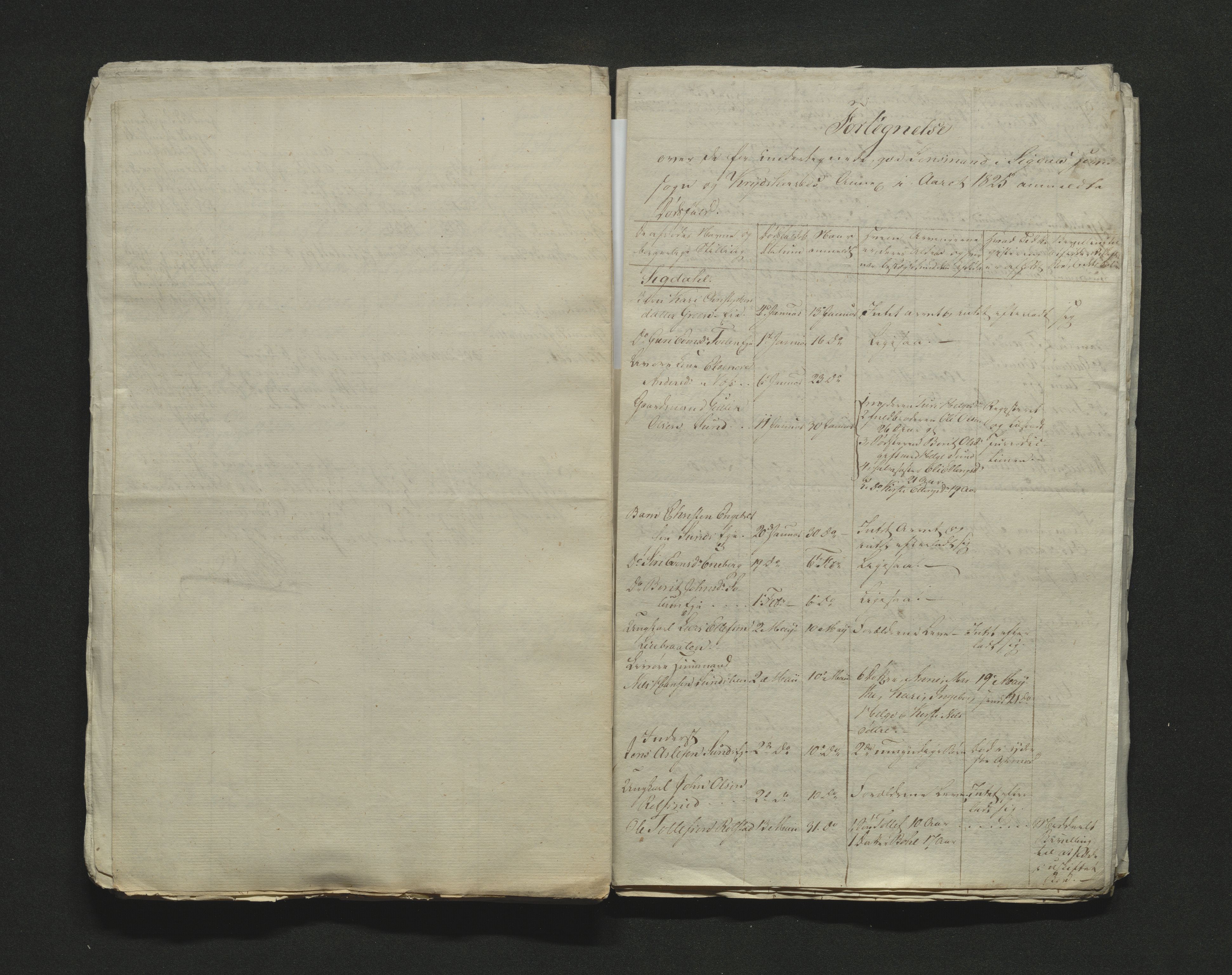 Eiker, Modum og Sigdal sorenskriveri, AV/SAKO-A-123/H/Ha/Hab/L0002: Dødsfallsmeldinger, 1823-1829, p. 58