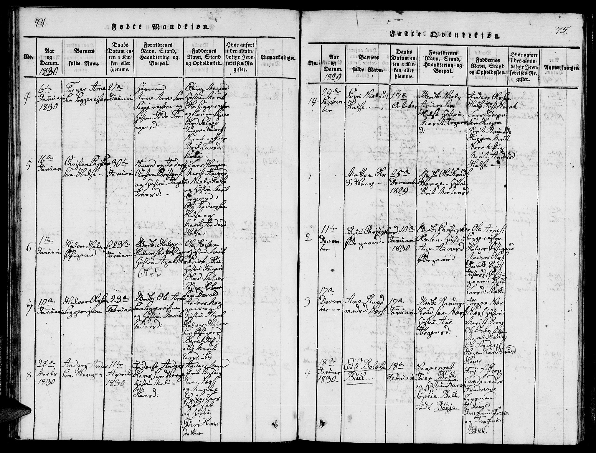 Ministerialprotokoller, klokkerbøker og fødselsregistre - Møre og Romsdal, AV/SAT-A-1454/544/L0579: Parish register (copy) no. 544C01, 1818-1836, p. 74-75