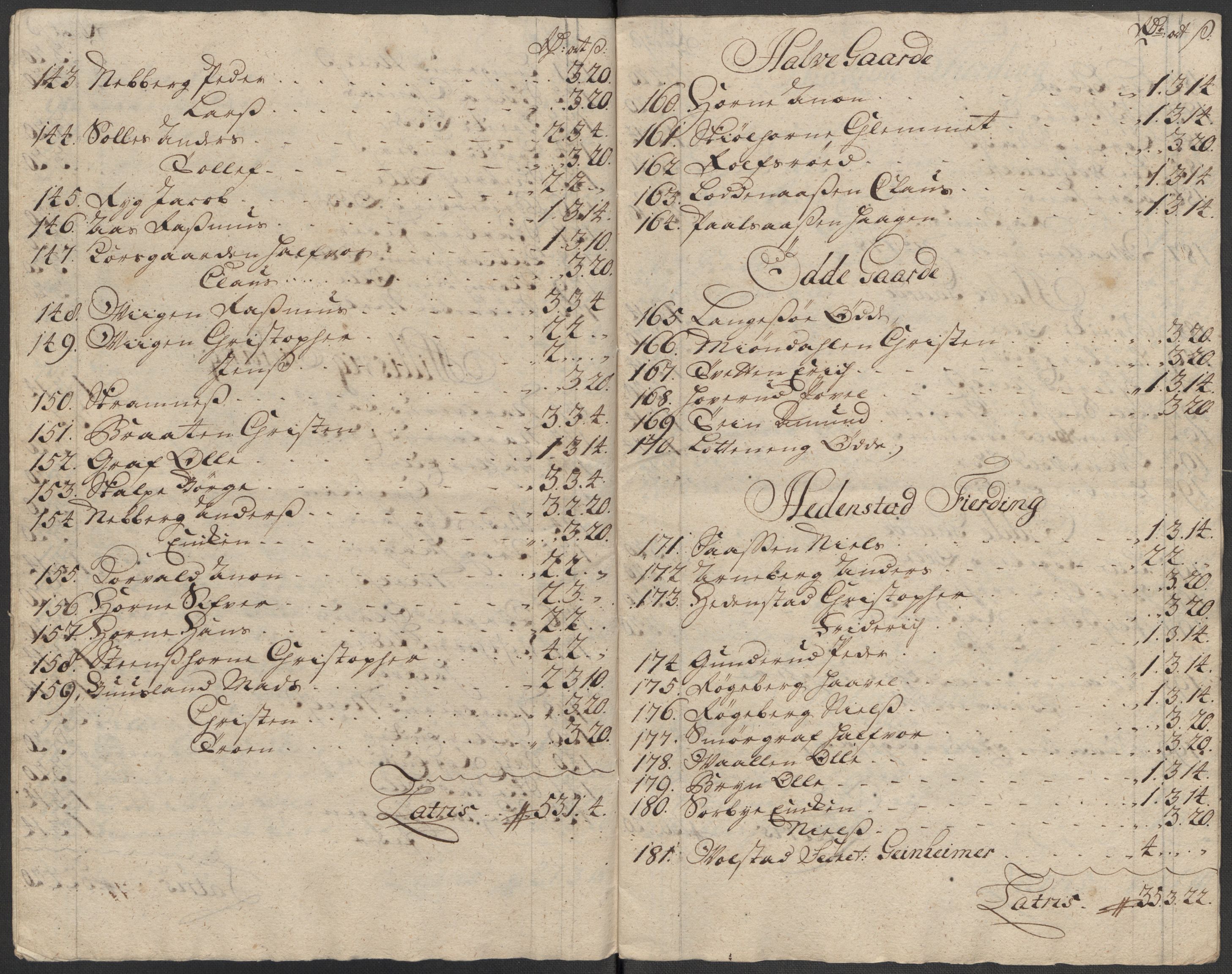 Rentekammeret inntil 1814, Reviderte regnskaper, Fogderegnskap, AV/RA-EA-4092/R31/L1711: Fogderegnskap Hurum, Røyken, Eiker, Lier og Buskerud, 1717, p. 208