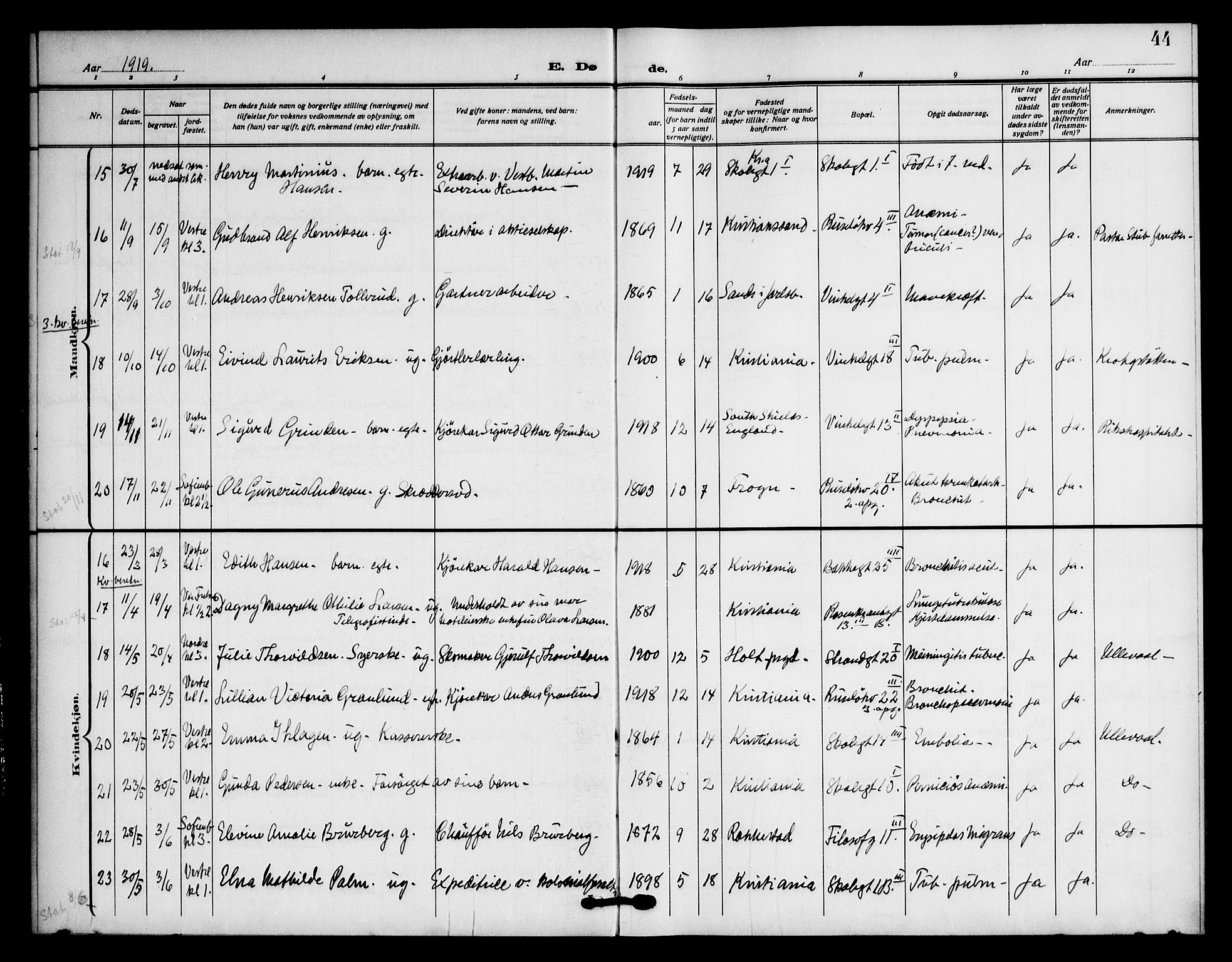 Piperviken prestekontor Kirkebøker, SAO/A-10874/F/L0005: Parish register (official) no. 5, 1911-1949, p. 44