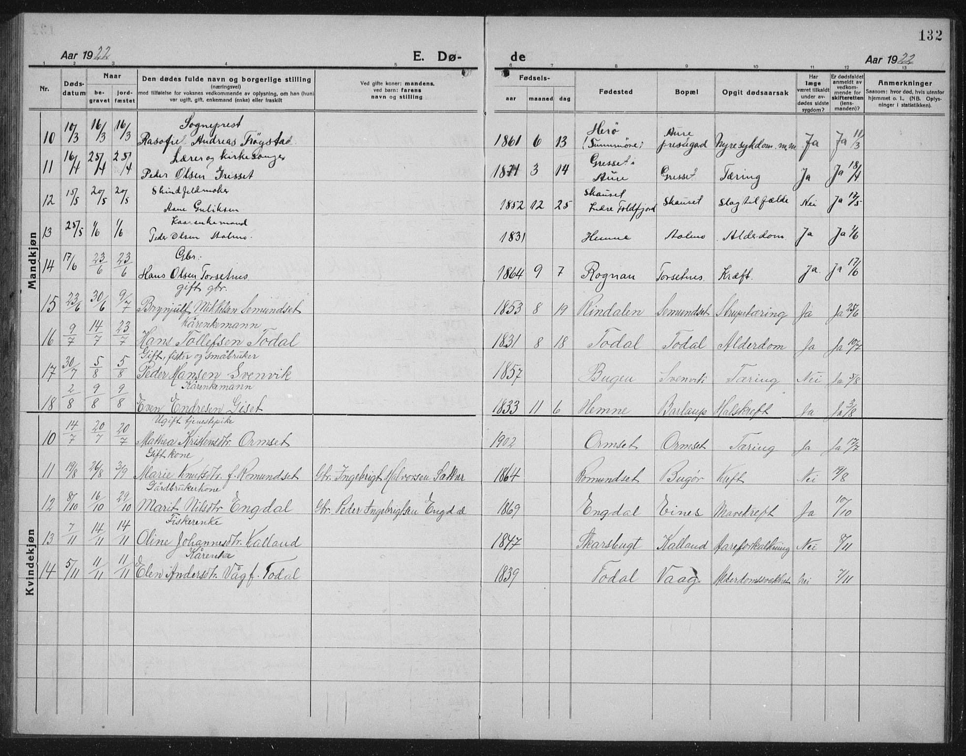 Ministerialprotokoller, klokkerbøker og fødselsregistre - Møre og Romsdal, AV/SAT-A-1454/578/L0911: Parish register (copy) no. 578C04, 1921-1940, p. 132