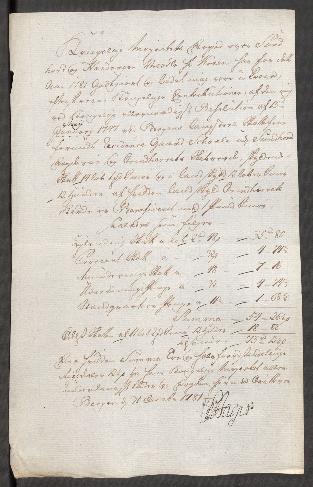 Rentekammeret inntil 1814, Reviderte regnskaper, Fogderegnskap, AV/RA-EA-4092/R48/L3097: Fogderegnskap Sunnhordland og Hardanger, 1781, p. 319