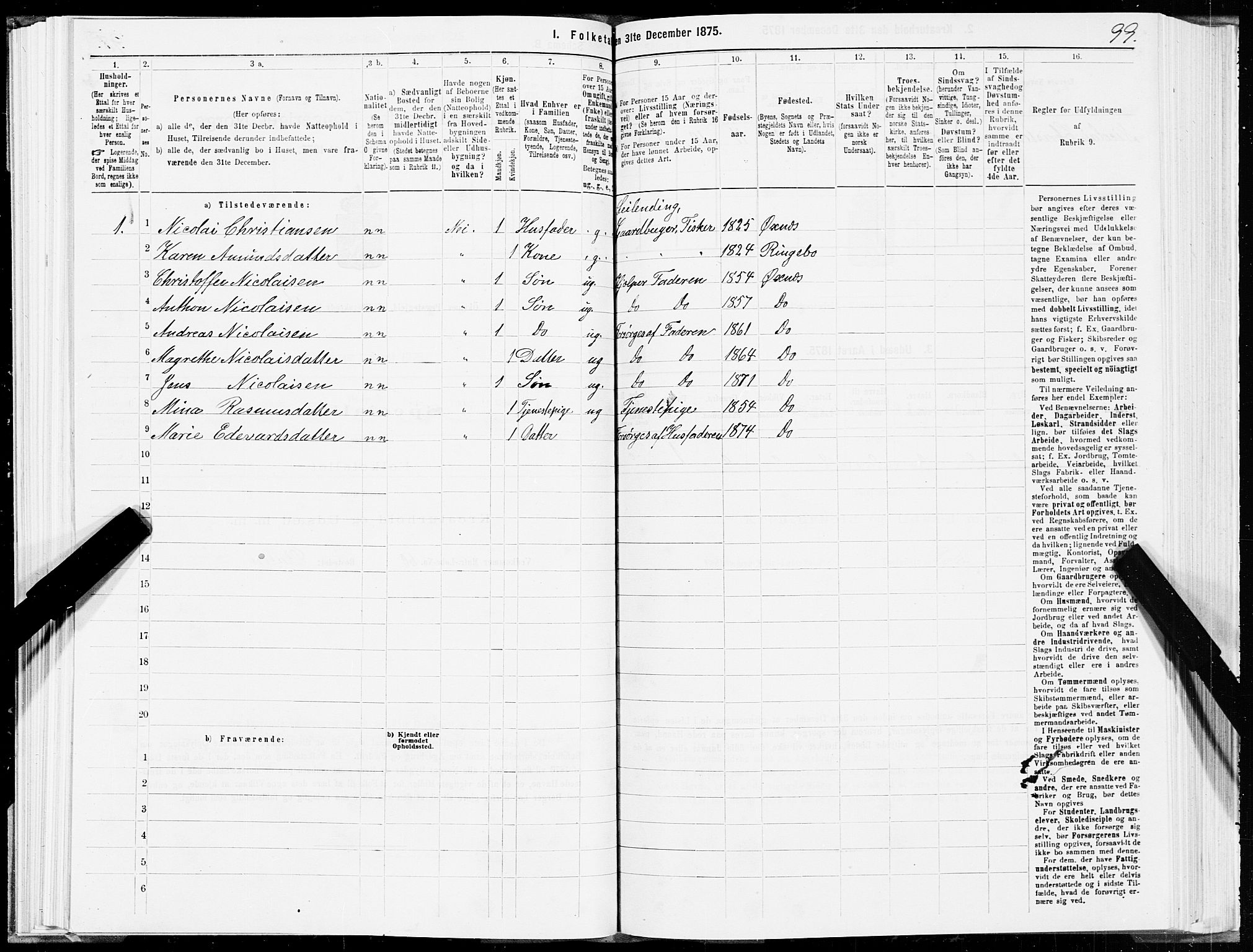 SAT, 1875 census for 1868P Øksnes, 1875, p. 1099