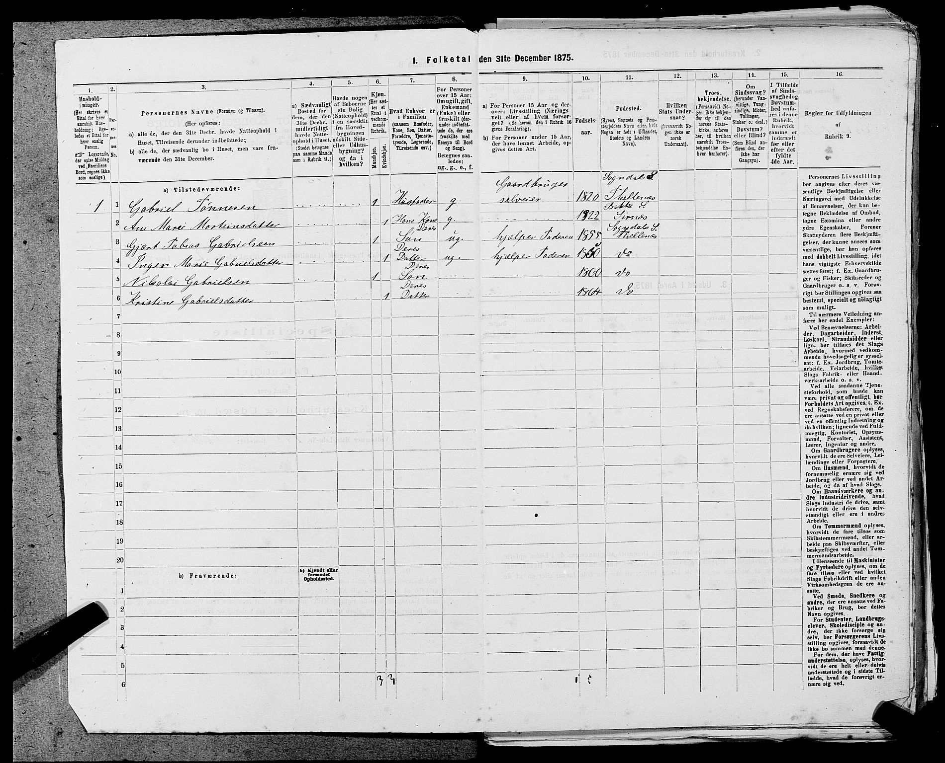 SAST, 1875 census for 1111L Sokndal/Sokndal, 1875, p. 105