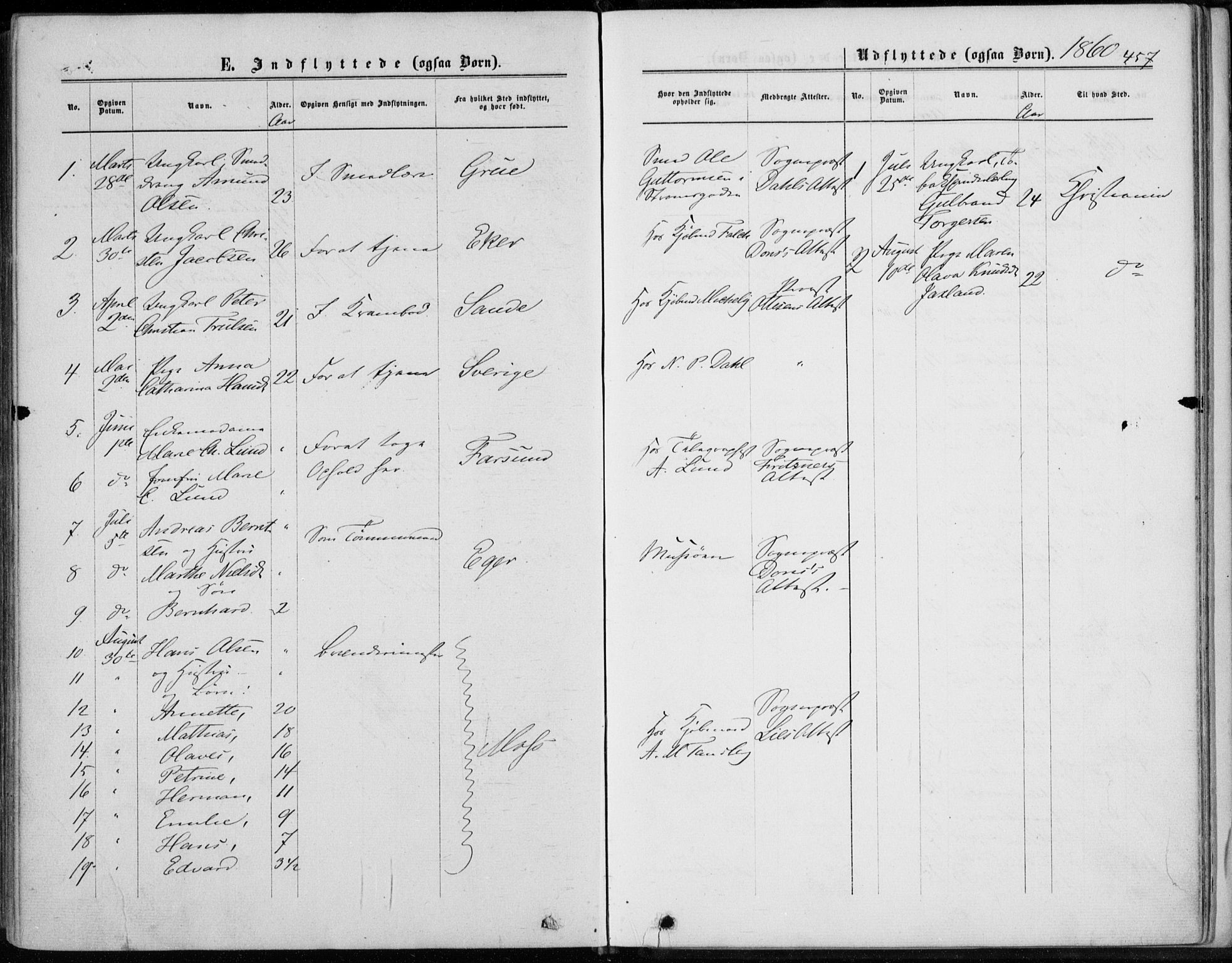 Bragernes kirkebøker, SAKO/A-6/F/Fb/L0003: Parish register (official) no. II 3, 1860-1868, p. 457